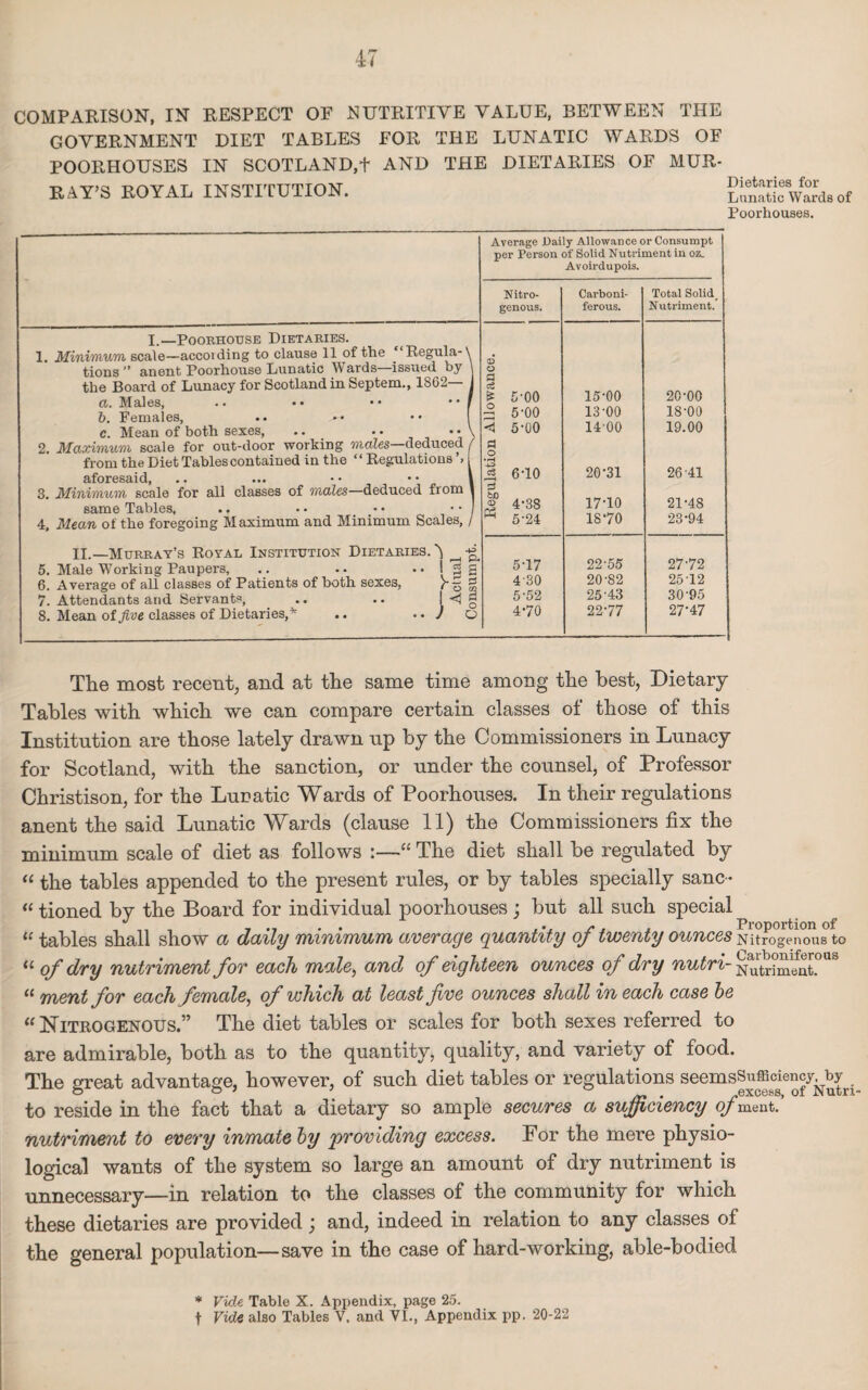 COMPARISON, IN RESPECT OF NUTRITIVE VALUE, BETWEEN THE GOVERNMENT DIET TABLES FOR THE LUNATIC WARDS OF POORHOUSES IN SCOTLAND,t AND THE DIETARIES OF MUR¬ RAY’S ROYAL INSTITUTION. Dietaries for Lunatic Wards of Poorhouses. I.—Poorhotjse Dietaries. 1. Minimum, scale—accoiding to clause 11 of the “Regula¬ tions ” anent Poorhouse Lunatic W ards issued by the Board of Lunacy for Scotland in Septem., 1802— a. Males, b. Females, c. Mean of both sexes, .. •• •• 2. Maximum scale for out-door working males deduced from the Diet Tables contained in the “ Regulations aforesaid, 3. Minimum scale for all classes of males—deduced from same Tables, 4. Mean of the foregoing Maximum and Minimum Scales, II.—Murray’s Royal Institution Dietaries. ^ ^ -g 5. Male Working Paupers, .. .. • • I 3 3 6. Average of all classes of Patients of both sexes, ^ ^ 7. Attendants and Servants, .. .. I < § 8. Mean of five classes of Dietaries,* .. •• J o Average JDaily Allowance or Consumpt per Person of Solid Nutriment in oz_ Avoirdupois. Nitro¬ genous. Carboni¬ ferous. Total Solid, Nutriment. 6 o £ 5-00 15*00 20-00 a 5-00 13-00 18-00 < 5-00 14-00 19.00 a o 3 6 TO 20-31 26-41 J3 4-38 17-10 21-48 M 5-24 18*70 23*94 5T7 22-55 27-72 4'30 20-82 25-12 5-52 25-43 30-95 4*70 22-77 27-47 The most recent, and at the same time among the best, Dietary Tables with which we can compare certain classes oi those of this Institution are those lately drawn up by the Commissioners in Lunacy for Scotland, with the sanction, or under the counsel, of Professor Christison, for the Luratic Wards of Poorhouses. In their regulations anent the said Lunatic Wards (clause 11) the Commissioners fix the minimum scale of diet as follows :—-a The diet shall be regulated by “ the tables appended to the present rules, or by tables specially sane- «tioned by the Board for individual poorhouses; but all such special J , , T ,T . . Proportion of “ tables shall show a daily minimum average quantity of twenty ounces Nitrogenous to “ of dry nutriment for each male, and of eighteen ounces of dry nutri-ffiffffiff'1* “ ment for each female, of which at least five ounces shall in each case be « Nitrogenous.” The diet tables or scales for both sexes referred to are admirable, both as to the quantity, quality, and variety of food. The great advantage, however, of such diet tables or regulations seemsSufficiency by to reside in the fact that a dietary so ample secures a sufficiency of ment. nutriment to every inmate by 'providing excess. For the mere physio¬ logical wants of the system so large an amount of dry nutriment is unnecessary—in relation to the classes of the community for which these dietaries are provided; and, indeed in relation to any classes of the general population—save in the case of hard-working, able-bodied * Vide Table X. Appendix, page 25. f Vide also Tables V. and VI., Appendix pp. 20-22