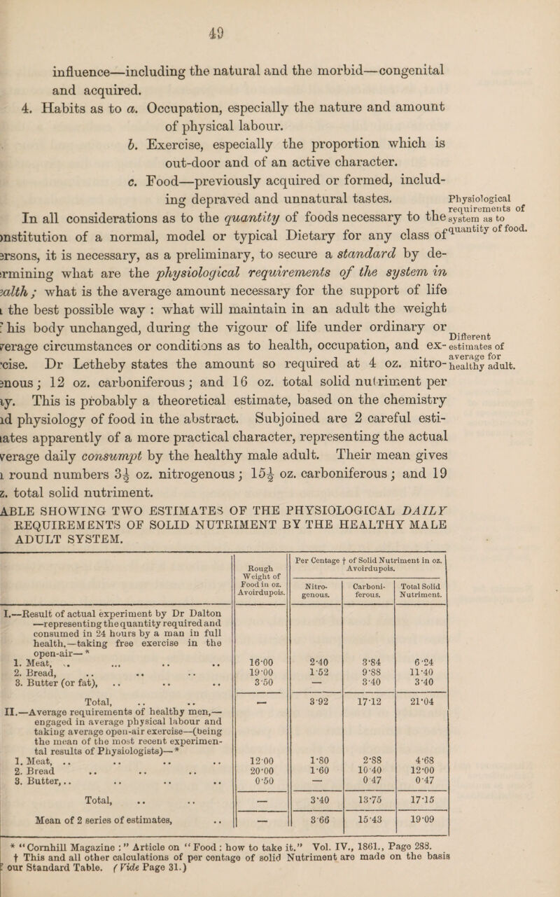 influence—including the natural and the morbid—congenital and acquired. 4. Habits as to a. Occupation, especially the nature and amount of physical labour. b. Exercise, especially the proportion which is out-door and of an active character. c. Food—previously acquired or formed, includ¬ ing depraved and unnatural tastes. Physiological _ , , , •> requirements of In all considerations as to the quantity oi ioods necessary to the system as to institution of a normal, model or typical Dietary for any class of q-uautlty 0 arsons, it is necessary, as a preliminary, to secure a standard by de- srmining what are the physiological requirements of the system in with; what is the average amount necessary for the support of life l the best possible way : what wil] maintain in an adult the weight i* his body unchanged, during the vigour of life under ordinary or ^ rerage circumstances or conditions as to health, occupation, and ex- estimates of ’cise. Dr Letheby states the amount so required at 4 oz. nitro- healthy adult, mous; 12 oz. carboniferous; and 16 oz. total solid nutriment per ty. This is probably a theoretical estimate, based on the chemistry id physiology of food in the abstract. Subjoined are 2 careful esti- tates apparently of a more practical character, representing the actual rerage daily consumpt by the healthy male adult. Their mean gives l round numbers 3^ oz. nitrogenous; 15^ oz. carboniferous; and 19 z. total solid nutriment. ABLE SHOWING TWO ESTIMATES OF THE PHYSIOLOGICAL DAILY REQUIREMENTS OF SOLID NUTRIMENT BY THE HEALTHY MALE ADULT SYSTEM. Rough Weight of Food in oz. Avoirdupois. Per Centage f of Solid Nutriment in oz. Avoirdupois. Nitro¬ genous. Carboni¬ ferous. Total Solid Nutriment. I.—Result of actual experiment by Dr Dalton —representing the quantity required and consumed in 24 hours by a man in full health,—taking free exercise in the open-air— * 1. Meat, 16-00 2-40 3-84 6-24 2. Bread, 19-00 1 52 9-88 11-40 3. Butter (or fat), 3-50 — 3-40 3-40 Total, . -f 392 17-12 21*04 II.—Average requirements of healthy men,— engaged in average physical labour and taking average open-air exercise—(being the mean of the most recent experimen¬ tal results of Physiologists)—* 1. Meat, .. .. .. .. 1200 1-80 2-88 4-68 2. Bread 20-00 1-60 10-40 12-00 3. Butter,.. 0-50 — 047 0 47 Total, — 3'40 1375 17-15 Mean of 2 series of estimates, — 366 15-43 19-09 * “ Cornhill Magazine : ” Article on “ Food : how to take it.” Vol. IV., 1861., Pago 283. f This and all other calculations of per centage of solid Nutriment are made on the basis : our Standard Table. ( Vide Page 31.)