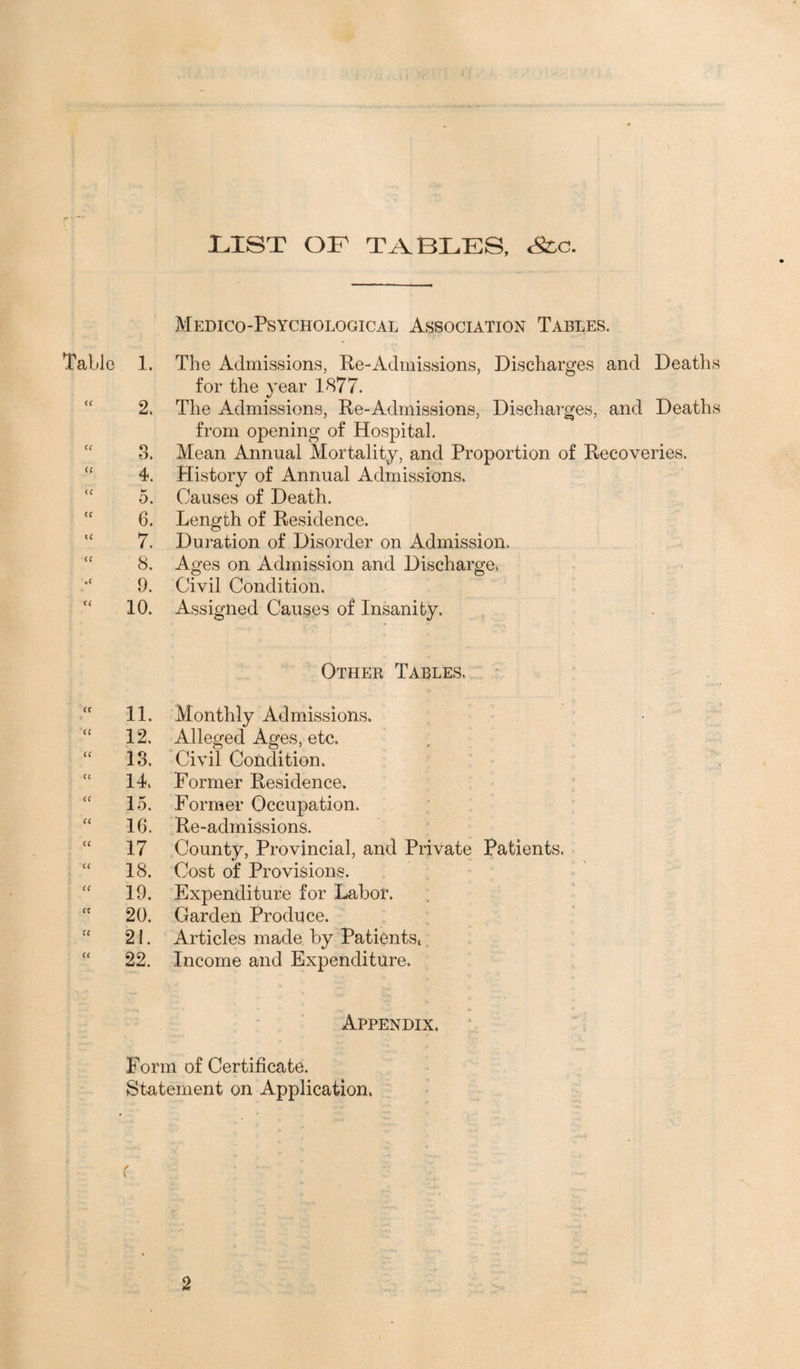 LIST OF TABLES, <fec. Table 1. “ 2. “ 4. 5.  6. 7. “ 8. 9. “ 10. Medico-Psychological Association Tables. The Admissions, Re-Admissions, Discharges and Deaths for the year 1877. The Admissions, Re-Admissions, Discharges, and Deaths from opening of Hospital. Mean Annual Mortality, and Proportion of Recoveries. History of Annual Admissions. Causes of Death. Length of Residence. Duration of Disorder on Admission. Ages on Admission and Discharge. Civil Condition. Assigned Causes of Insanity. Other Tables. 11. Monthly Admissions. 12. Alleged Ages, etc. 18. Civil Condition. 14. Former Residence. 15. Former Occupation. 16. Re-admissions. 17 County, Provincial, and Private Patients. 18. Cost of Provisions. 19. Expenditure for Labor.  20. Garden Produce. 21. Articles made by Patients. “ 22. Income and Expenditure. Appendix. Form of Certificate. Statement on Application. ✓ \