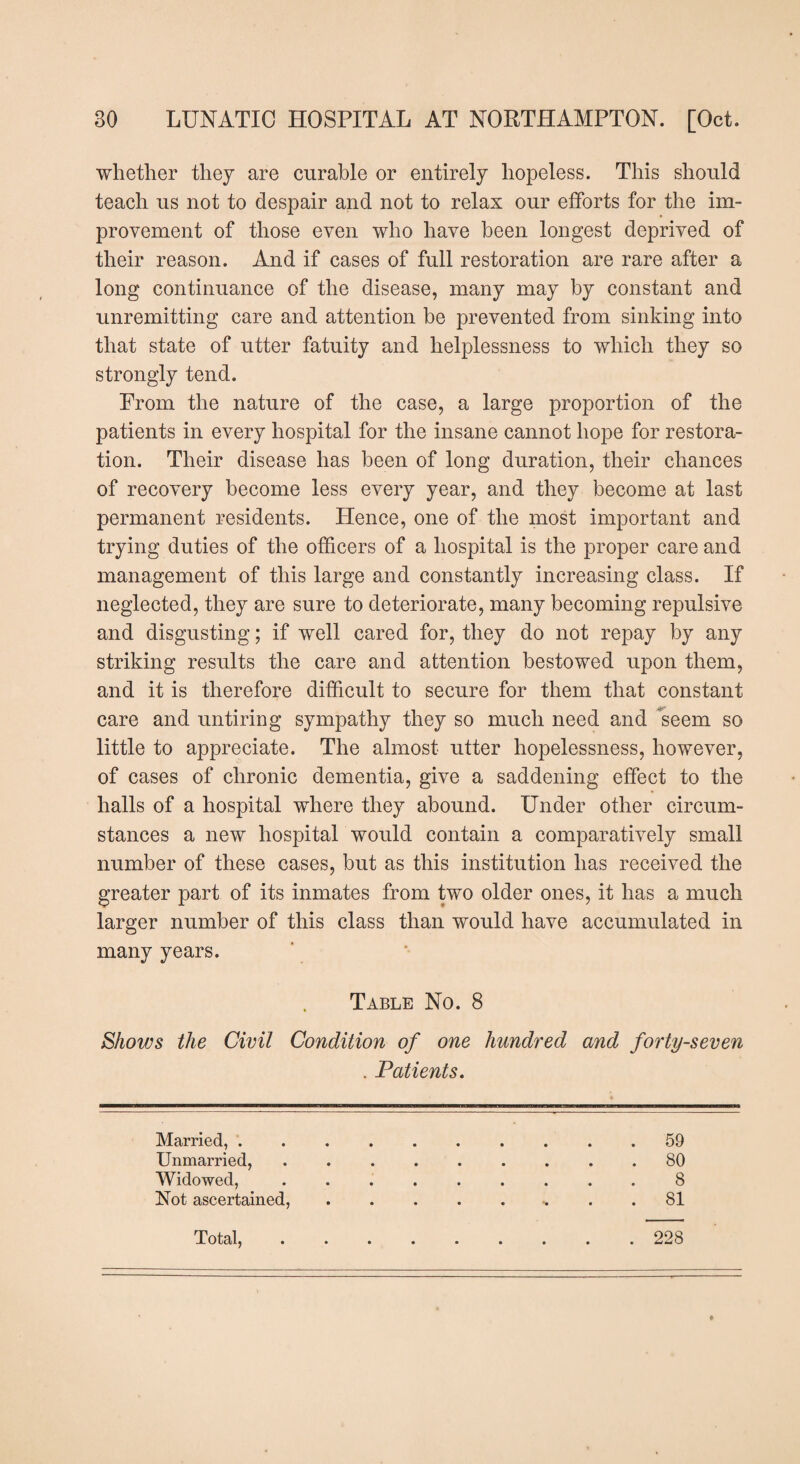 whether they are curable or entirely hopeless. This should teach us not to despair and not to relax our efforts for the im¬ provement of those even who have been longest deprived of their reason. And if cases of full restoration are rare after a long continuance of the disease, many may by constant and unremitting care and attention be prevented from sinking into that state of utter fatuity and helplessness to which they so strongly tend. From the nature of the case, a large proportion of the patients in every hospital for the insane cannot hope for restora¬ tion. Their disease has been of long duration, their chances of recovery become less every year, and they become at last permanent residents. Hence, one of the most important and trying duties of the officers of a hospital is the proper care and management of this large and constantly increasing class. If neglected, they are sure to deteriorate, many becoming repulsive and disgusting; if well cared for, they do not repay by any striking results the care and attention bestowed upon them, and it is therefore difficult to secure for them that constant care and untiring sympathy they so much need and seem so little to appreciate. The almost utter hopelessness, however, of cases of chronic dementia, give a saddening effect to the halls of a hospital where they abound. Under other circum¬ stances a new hospital would contain a comparatively small number of these cases, but as this institution has received the greater part of its inmates from two older ones, it has a much larger number of this class than would have accumulated in many years. Table No. 8 Shows the Civil Condition of one hundred and forty-seven . Patients. Married,.59 Unmarried,.80 Widowed,.8 Not ascertained,.. . .81 Total,.228 *