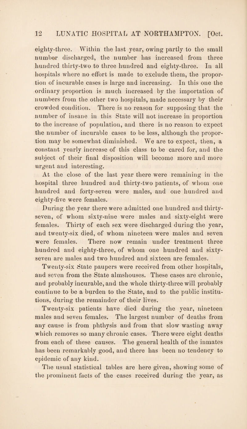 eighty-three. Within the last year, owing partly to the small number discharged, the number has increased from three hundred thirty-two to three hundred and eighty-three. In all hospitals where no effort is made to exclude them, the propor¬ tion of incurable cases is large and increasing. In this one the ordinary proportion is much increased by the importation of numbers from the other two hospitals, made necessary by their crowded condition. There is no reason for supposing that the number of insane in this State will not increase in proportion to the increase of population, and there is no reason to expect the number of incurable cases to be less, although the propor¬ tion may be somewhat diminished. We are to expect, then, a constant yearly increase of this class to be cared for, and the subject of their final disposition will become more and more urgent and interesting. At the close of the last year there were remaining in the hospital three hundred and thirty-two patients, of whom one hundred and forty-seven were males, and one hundred and eighty-five were females. During the year there were admitted one hundred and thirty- seven, of whom sixty-nine were males and sixty-eight were females. Thirty of each sex were discharged during the year, and twenty-six died, of whom nineteen were males and seven were females. There now remain under treatment three hundred and eiglity-three, of whom one hundred and sixty- seven are males and two hundred and sixteen are females. Twenty-six State paupers were received from other hospitals, and seven from the State almshouses. These cases are chronic, and probably incurable, and the whole thirty-three will probably continue to be a burden to the State, and to the public institu¬ tions, during the remainder of their lives. Twenty-six patients have died during the year, nineteen males and seven females. The largest number of deaths from any cause is from phthysis and from that slow wasting away which removes so many chronic cases. There were eight deaths from each of these causes. The general health of the inmates has been remarkably good, and there has been no tendency to epidemic of any kind. The usual statistical tables are here given, showing some of the prominent facts of the cases received during the year, as