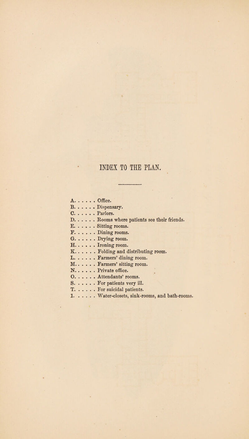 INDEX TO THE PLAN. A.Office. B.Dispensary. C.Parlors. D.Booms where patients see their friends. E.Sitting rooms. F.Dining rooms. G.Drying room. H.Ironing room. K.Folding and distributing room. L.Farmers’ dining room. M.Farmers’ sitting room. N.Private office. O.Attendants’ rooms. S.For patients very ill. T.For suicidal patients. 1. ..... Water-closets, sink-rooms, and bath-rooms.
