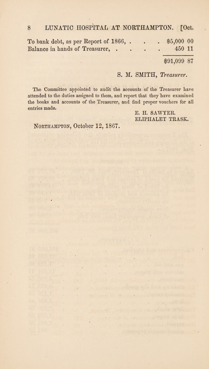 To bank debt, as per Report of 1866, . . . $5,000 00 Balance in hands of Treasurer, .... 450 11 $91,099 87 S. M. SMITH, Treasurer. The Committee appointed to audit the accounts of the Treasurer have attended to the duties assigned to them, and report that they have examined the books and accounts of the Treasurer, and find proper vouchers for all entries made. E. H. SAWYER. ELIPHALET TRASK. Northampton, October 12,1867.