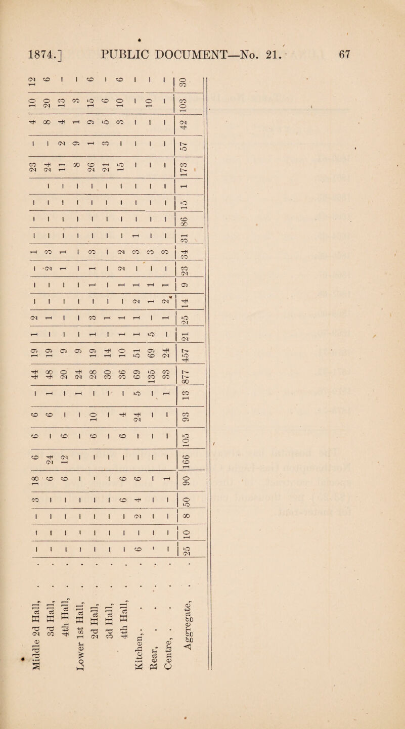 CM CO 1 1 CO 1 CO 1 1 1 o rH 1 i CO o O co co no CO o 1 O 1 CO r-H <M t*H rH rH rH o CO rH 05 no CO 1 1 l CM l 1 CM 05 rH CO 1 1 1 l u- nO CO GO CO rH o 1 1 I CO CM <M T—I (M (M r-1 I>. rH 1 1 1 1 1 1 I 1 1 rH 1 1 1 1 1 1 i 1 1 1 1 ! nO 1 r-H 1 1 1 1 1 1 l 1 1 i i | co GO 1 1 1 1 1 1 l rH \ i rH 1 co rH CO t-H 1 CO 1 CM CO CO CO 1 H CO l •CM rH 1 rH 1 <M 1 1 1 CO CM 1 1 1 1 r-H 1 r-H rH rH 05 l 1 i 1 i 1 1 CM rH CM <—11 CM rH I 1 CO rH H tH 1 rH nO CM rH 1 l 1 rH l H tH uO 1 T“^ CM 05 05 05 05 05 •H o r-i 05 H t- rH rH rH H rH no CO CM O H h GO o H co o co 05 no CO U- H •Ttl CM CM CM CO CO co CO CO t- rH CO 1 rH 1 rH 1 1- 1 no 1 rH CO rH co CO 1 I o 1 H 1 i CO rH CM 05 co 1 co I CO 1 CO 1 1 l nO o r-H CO H CM I l 1 1 1 1 i co CM rH CO rH GO ' co co I J 1 co CO 1 rH o r—H 05 CO 1 1 i 1 1 co 1 I o no 1 1 1 1 1 1 1 CM 1 1 1 1 00 i 1 1 i 1 1 1 1 1 I i ° 1 rH 1 1 1 i 1 1 1 CO 1 1 1 »0 1 CM r* • • r» IS K rcS w ’ d K ro ffi c3 w r-H cS H H w • 4H be Q no CM 0 r-H r& CO 4-2 H> cn H u <D no CM nO CO H c 0) rO • c» o u be be <5 no £ o c2 S3 • rH o • rH O O n P5 Q