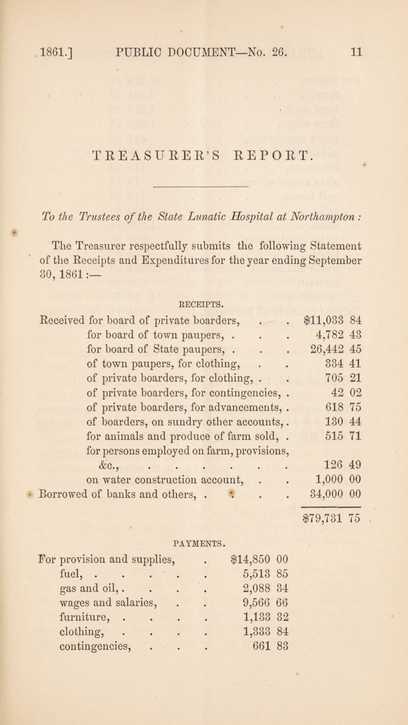 TREASURER’S REPORT. To the Trustees of the State Lunatic Hospital at Northampton : The Treasurer respectfully submits the following Statement of the Receipts and Expenditures for the year ending September 30, 1861:— PiECEIPTS. Received for board of private boarders, $11,033 84 for board of town paupers, . 4,782 43 for board of State paupers, . 26,442 45 of town paupers, for clothing, 334 41 of private boarders, for clothing, . 705 21 of private boarders, for contingencies, . 42 02 of private boarders, for advancements, . 618 75 of boarders, on sundry other accounts,. 130 44 for animals and produce of farm sold, . 515 71 for persons employed on farm, provisions, {fee • j •••••• 126 49 on water construction account, 1,000 00 Borrowed of banks and others, . 34,000 00 $79,731 75 PAYMENTS. For provision and supplies, . $14,850 00 fuel, . . . . 5,513 85 gas and oil,.... 2,088 34 wages and salaries, . . 9,566 66 furniture, .... 1,133 32 clothing, .... 1,333 84 contingencies, . . 661 83