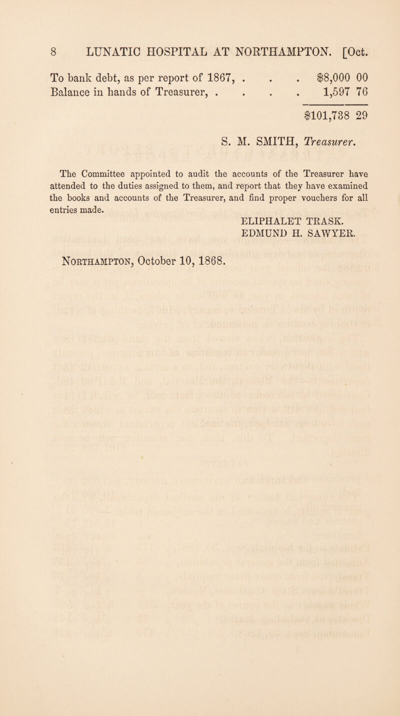 To bank debt, as per report of 1867, . . . $8,000 00 Balance in bands of Treasurer, .... 1,597 76 $101,788 29 S. M. SMITH, Treasurer. The Committee appointed to audit the accounts of the Treasurer have attended to the duties assigned to them, and report that they have examined the books and accounts of the Treasurer, and find proper vouchers for all entries made. ELIPHALET TRASK. EDMUND H. SAWYER.