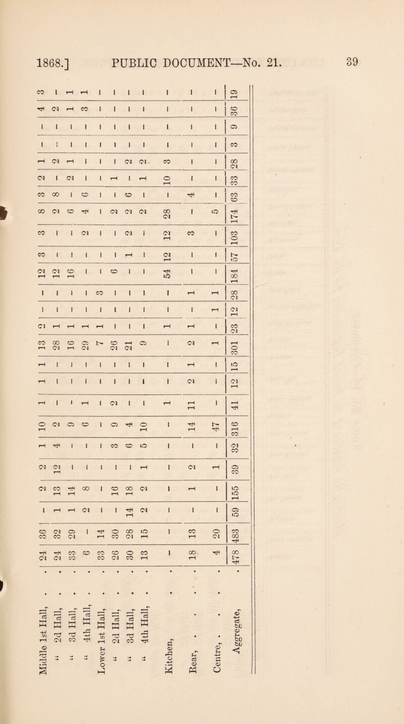 i CO I rH rH 1 1 1 1 I i 1 1 Cl rH rH (01 rH CO 1 1 1 1 1 i I CD CO 1 1 1 1 1 1 1 1 1 1 1 Cl 1 ! 1 1 1 1 1 1 1 1 1 CO rH (01 rH 1 1 1 Ol Ol ■ CO i l CO Ol <M 1 <01 1 1 rH 1 rH o i I CO rH CO CO 00 I CD 1 i CD i I rH l CO CD CO (01 CD rH 1 (01 Ol Ol 00 1 iO rH Ol rH CO 1 1 (01 1 1 Ol l Ol CO 1 CO rH o rH CO 1 1 1 1 1 rH I Ol 1 i D- rH to (01 (01 CD 1 1 CD i i 1 l rH rH rH lO CO rH l l I 1 CO 1 l l 1 rH rH CO Ol I I I 1 1 1 I i 1 i rH Ol rH 01 rH rH rH rH 1 i I rH rH 1 CO Ol CO CO CD Cl CD *H Cl i CM rH rH rH (01 rH (01 Ol Ol © CO rH 1 I 1 i 1 1 1 i rH i to rH rH 1 l 1 I 1 l 1 1 Ol I Ol rH rH 1 i rH I Ol l 1 rH rH i rH rH rH o (01 ci CD i Cl rH o i rH t- CD rH rH rH rH rH CO rH rH l 1 i CO CD tO i 1 1 Ol CO (01 <D1 1 1 i 1 1 tH i Ol rH Cl rH CO (01 CO CO i CD CO Ol l rH i to rH rH rH rH to rH 1 rH rH Ol i i rH Ol i i i Cl rH to CD (01 os 1 rH o CO lO i CO o CO CO CO (01 rH CO Ol rH rH Ol co rH rH rH CO CD CO CD o co I 00 tH CO CM (01 co CO Ol CO tH rH J>* hH • rv 15 *-ri h^H 13 ►h hr 13 hri HH 15 hH HH 15 h* HH CV 15 hH HH F—1 13 K 15 w • • <D 4-» c3 bC 4-3 ^ rH 4-> o3 nr) rG « • <D rH (Ol co rH rH Ol CO rH G fcD bL <0 n3 03 - - u QJ £ v# V* SJ» 01 rG o rs c3 <D -H <1 • rH o 0) <D hr M rH Ph o