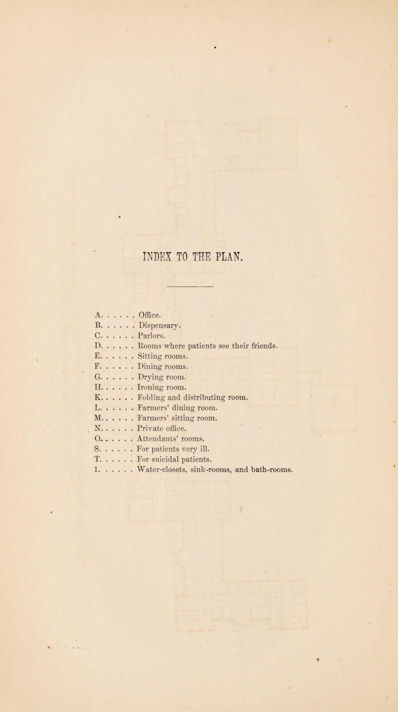 INDEX TO THE PLAN. A.OfSce. B.Dispensary. C.Parlors. D.Rooms where patients see their friends. E.Sitting rooms. F.Dining rooms. G.Drying room. H.Ironing room. K.Folding and distributing room. L.Farmers’ dining room. M.Fanners’ sitting room. N.Private office. O.Attendants’ rooms. S.For patients very ill. T.For suicidal patients. 1.Water-closets, sink-rooms, and bath-rooms. #