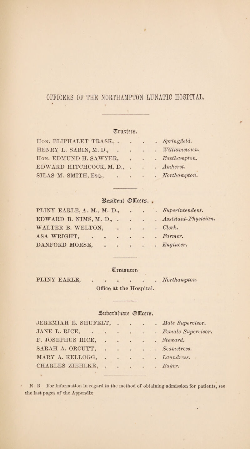 OFFICERS OF THE NORTHAMPTON LUNATIC HOSPITAL. ^ntstecs. Hon. ELIPHALET TRASK, . HENRY L. SABIN, M. D., . Hon. EDMUND H. SAWYER, EDWARD HITCHCOCK, M. D., . SILAS M. SMITH, Esq., PLINY EARLE, A. M., M. D., EDWARD B. NIMS, M. D., . WALTER B. WELTON, ASA WRIGHT,. DANEORD MORSE, .... PLINY EARLE, ^reasttrer. • • • • Office at the Hospital. .SuliortiinatE ©tors. JEREMIAH E. SHUEELT, . JANE L. RICE,. E. JOSEPHUS RICE, .... SARAH A. ORCUTT, .... MARY A. KELLOGG, .... CHARLES ZIEIILKP, .... Springfield. Williamstown. Easthampton. Amherst. Northampton. Superintendent. Assistant-Physician. Clerk. Farmer. Engineer. Northampton. Male Supervisor. Female Supervisor. Steward. Seamstress. Laundress. Baker. N. B. For information in regard to the method of obtaining admission for patients, see the last pages of the Appendix.