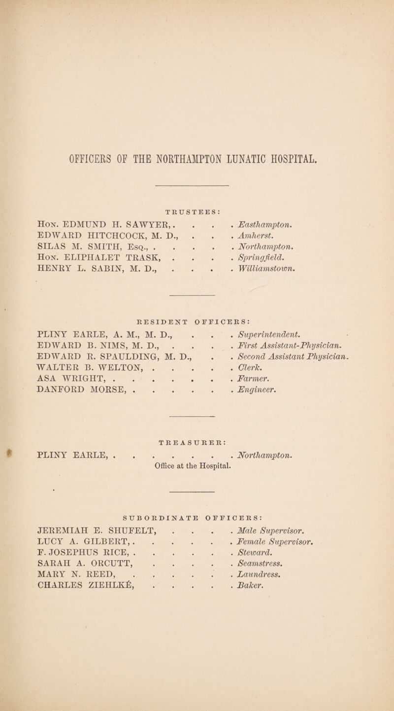 OFFICERS OF THE NORTHAMPTON LUNATIC HOSPITAL TRUSTEES : Hon. EDMUND H. SAWYER,. EDWARD HITCHCOCK, M. D., . SILAS M. SMITH, Esq., .... Hon. ELIPIIALET TRASK, . HENRY L. SABIN, M. D., . Easthampton. . Amherst. . Northampton. . Springfield. . Williamstown. RESIDENT PLINY EARLE, A. M., M. D., EDWARD B. NIMS, M. D., . EDWARD R. SPAULDING, M. D. WALTER B. WELTON, . ASA WRIGHT, .... DANFORD MORSE, . OFFICERS: . . Superintendent. . . First Assistant-Physician. . . Second Assistant Physician . . Clerk. . . Farmer. . . Engineer. TREASURER: PLINY EARLE,.Northampton. Office at the Hospital. SUBORDINATE OFFICERS: JEREMIAH E. SHUEELT, .... Male Supervisor. LUCY A. GILBERT,.Female Supervisor. F. JOSEPHUS RICE,.Steward. SARAH A. ORCUTT,.Seamstress. MARY N. REED,.. Laundress. CHARLES ZIEHLKP;,.Baker.