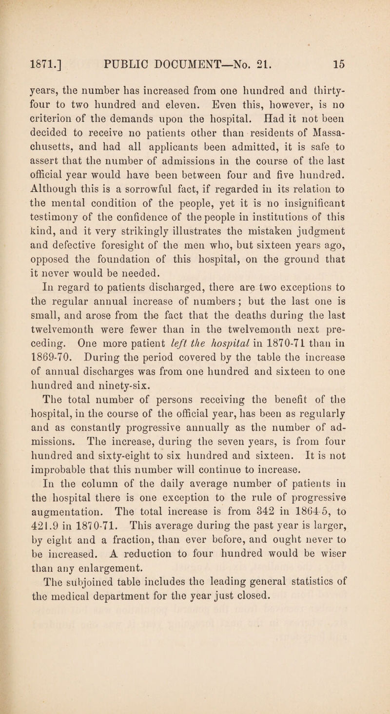 years, the number has increased from one hundred and thirty- four to two hundred and eleven. Even this, however, is no criterion of the demands upon the hospital. Had it not been decided to receive no patients other than residents of Massa¬ chusetts, and had all applicants been admitted, it is safe to assert that the number of admissions in the course of the last official year would have been between four and five hundred. Although this is a sorrowful fact, if regarded in its relation to the mental condition of the people, yet it is no insignificant testimony of the confidence of the people in institutions of this kind, and it very strikingly illustrates the mistaken judgment and defective foresight of the men who, but sixteen years ago, opposed the foundation of this hospital, on the ground that it never would be needed. In regard to patients discharged, there are two exceptions to the regular annual increase of numbers; but the last one is small, and arose from the fact that the deaths during the last twelvemonth were fewer than in the twelvemonth next pre¬ ceding. One more patient left the hospital in 1870-71 than in 1869-70. During the period covered by the table the increase of annual discharges was from one hundred and sixteen to one hundred and ninety-six. The total number of persons receiving the benefit of the hospital, in the course of the official year, has been as regularly and as constantly progressive annually as the number of ad¬ missions. The increase, during the seven years, is from four hundred and sixty-eight to six hundred and sixteen. It is not improbable that this number will continue to increase. In the column of the daily average number of patients in the hospital there is one exception to the rule of progressive augmentation. The total increase is from 342 in 1864 5, to 421.9 in 1810-71. This average during the past year is larger, by eight and a fraction, than ever before, and ought never to be increased. A reduction to four hundred would be wiser than any enlargement. The subjoined table includes the leading general statistics of the medical department for the year just closed.