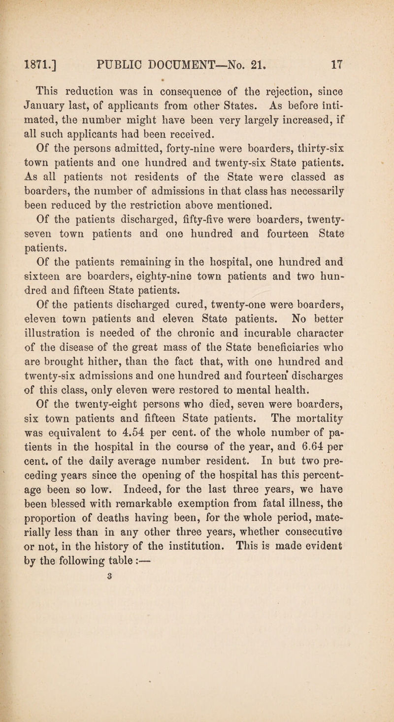 This reduction was in consequence of the rejection, since January last, of applicants from other States. As before inti¬ mated, the number might have been very largely increased, if all such applicants had been received. Of the persons admitted, forty-nine were boarders, thirty-six town patients and one hundred and twenty-six State patients. As all patients not residents of the State were classed as boarders, the number of admissions in that class has necessarily been reduced by the restriction above mentioned. Of the patients discharged, fifty-five were boarders, twenty- seven town patients and one hundred and fourteen State patients. Of the patients remaining in the hospital, one hundred and sixteen are boarders, eighty-nine town patients and two burn dred and fifteen State patients. Of the patients discharged cured, twenty-one were boarders, eleven town patients and eleven State patients. No better illustration is needed of the chronic and incurable character of the disease of the great mass of the State beneficiaries who are brought hither, than the fact that, with one hundred and twenty-six admissions and one hundred and fourteen discharges of this class, only eleven were restored to mental health. Of the twenty-eight persons who died, seven were boarders, six town patients and fifteen State patients. The mortality was equivalent to 4.54 per cent, of the whole number of pa¬ tients in the hospital in the course of the year, and 6.64 per cent, of the daily average number resident. In but two pre¬ ceding years since the opening of the hospital has this percent¬ age been so low. Indeed, for the last three years, we have been blessed with remarkable exemption from fatal illness, the proportion of deaths having been, for the whole period, mate¬ rially less than in any other three years, whether consecutive or not, in the history of the institution. This is made evident by the following table 3