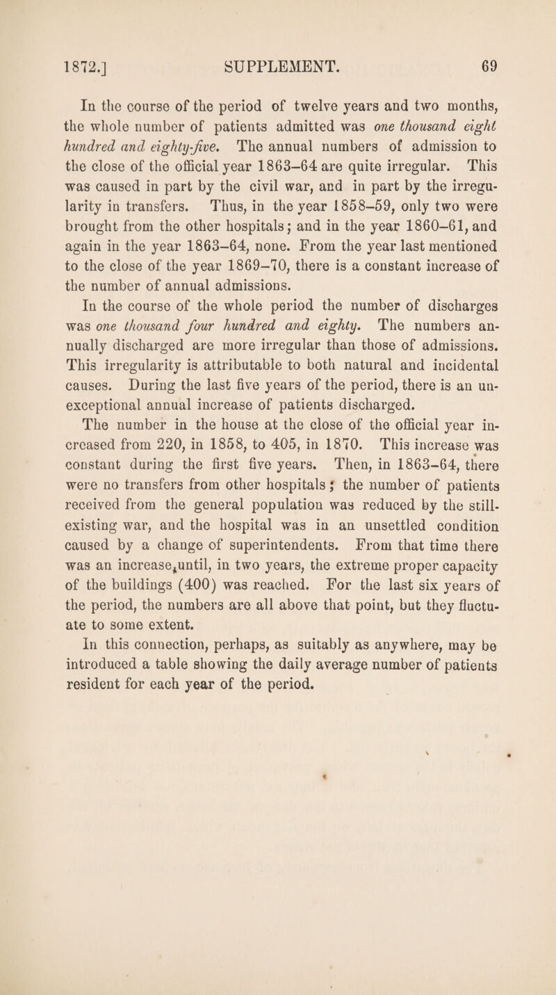 In the course of the period of twelve years and two months, the whole number of patients admitted was one thousand eight hundred and eighty-jive. The annual numbers of admission to the close of the official year 1863-64 are quite irregular. This was caused in part by the civil war, and in part by the irregu¬ larity in transfers. Thus, in the year 1858-59, only two were brought from the other hospitals; and in the year 1860-61, and again in the year 1863-64, none. From the year last mentioned to the close of the year 1869-70, there is a constant increase of the number of annual admissions. In the course of the whole period the number of discharges was one thousand four hundred and eighty. The numbers an¬ nually discharged are more irregular than those of admissions. This irregularity is attributable to both natural and incidental causes. During the last five years of the period, there is an un¬ exceptional annual increase of patients discharged. The number in the house at the close of the official year in¬ creased from 220, in 1858, to 405, in 1870. This increase was constant during the first five years. Then, in 1863-64, there were no transfers from other hospitals; the number of patients received from the general population was reduced by the still- existing war, and the hospital was in an unsettled condition caused by a change of superintendents. From that time there was an increase^until, in two years, the extreme proper capacity of the buildings (400) was reached. For the last six years of the period, the numbers are all above that point, but they fluctu¬ ate to some extent. In this connection, perhaps, as suitably as anywhere, may be introduced a table showing the daily average number of patients resident for each year of the period.