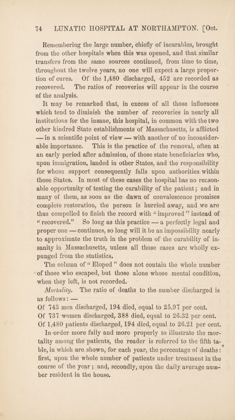 Remembering the large number, chiefly of incurables, brought from the other hospitals when this was opened, and that similar transfers from the same sources continued, from time to time, throughout the twelve years, no one will expect a large propor¬ tion of cures. Of the 1,480 discharged, 452 are recorded as recovered. The ratios of recoveries will appear in the course of the analysis. It may be remarked that, in excess of all those influences which tend to diminish the number of recoveries in nearly all institutions for the insane, this hospital, in common with the two other kindred State establishments of Massachusetts, i3 afflicted -—in a scientific point of view — with another of no inconsider¬ able importance. This is the practice of the removal, often at • an early period after admission, of those state beneficiaries who, upon immigration, landed in other States, and the responsibility for whose support consequently falls upon authorities within those States. In most of these cases the hospital has no reason¬ able opportunity of testing the curability of the patient; and in many of them, as soon as the dawn of convalescence promises complete restoration, the person is hurried away, and we are thus compelled to finish the record with “ improved ” instead of u recovered.” So long as this practice — a perfectly legal and proper one — continues, so long will it be an impossibility nearly to approximate the truth in the problem of the curability of in¬ sanity in Massachusetts, unless all those cases are wholly ex¬ punged from the statistics. The column of “ Eloped ” does not contain the whole number of those who escaped, but those alone whose mental condition, when they left, is not recorded. Mortality, The ratio of deaths to the number discharged is as follows: — Of 743 men discharged, 194 died, equal to 25.97 per cent. Of 737 women discharged, 388 died, equal to 26.32 per cent. Of 1,480 patients discharged, 194 died, equal to 26.21 per cent. In order more fully and more properly to illustrate the mor¬ tality among the patients, the reader is referred to the fifth ta¬ ble, in which are shown, for each year, the percentage of deaths: first, upon the whole number of patients under treatment in the course of the year ; and, secondly, upon the daily average num¬ ber resident in the house.