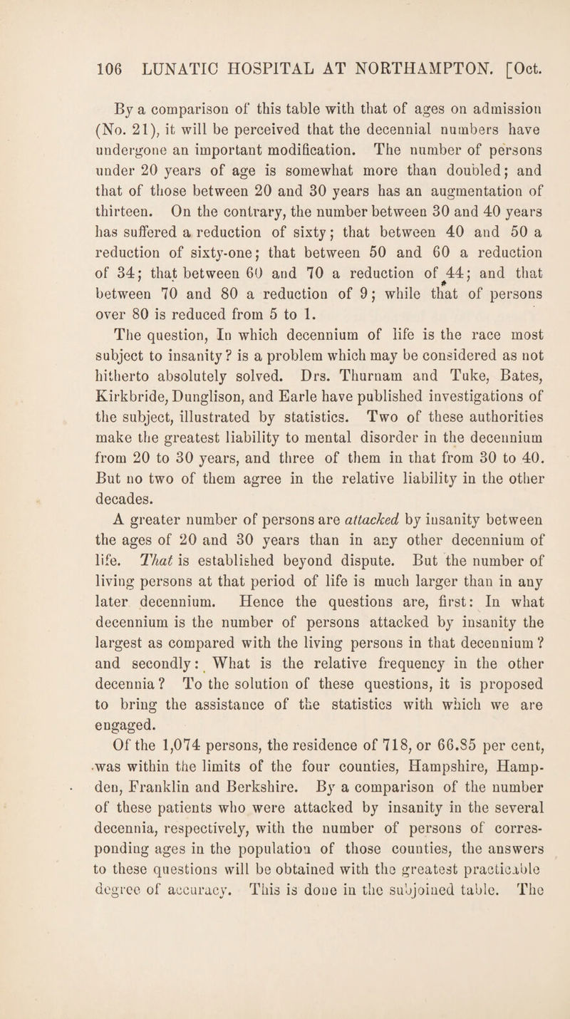 By a comparison of tins table with that of ages on admission (No. 21)7 it will be perceived that the decennial numbers have undergone an important modification. The number of persons under 20 years of age is somewhat more than doubled; and that of those between 20 and 30 years has an augmentation of thirteen. On the contrary, the number between 30 and 40 years has suffered a reduction of sixty; that between 40 and 50 a reduction of sixty-one; that between 50 and 60 a reduction of 34; that between 60 and 70 a reduction of 44; and that between 70 and 80 a reduction of 9; while that of persons over 80 is reduced from 5 to 1. The question, In which decennium of life is the race most subject to insanity? is a problem which may be considered as not hitherto absolutely solved. Drs. Thurnam and Tuke, Bates, Kirkbride, Dunglison, and Earle have published investigations of the subject, illustrated by statistics. Two of these authorities make the greatest liability to mental disorder in the decennium from 20 to 30 years, and three of them in that from 30 to 40. But no two of them agree in the relative liability in the other decades. A greater number of persons are attacked by insanity between the ages of 20 and 30 years than in any other decennium of life. That is established beyond dispute. But the number of living persons at that period of life is much larger than in any later decennium. Hence the questions are, first: In what decennium is the number of persons attacked by insanity the largest as compared with the living persons in that decennium? and secondly: What is the relative frequency in the other decennia ? To the solution of these questions, it is proposed to bring the assistance of the statistics with which we are engaged. Of the 1,074 persons, the residence of 718, or 66.85 per cent, was within the limits of the four counties, Hampshire, Hamp¬ den, Franklin and Berkshire. By a comparison of the number of these patients who were attacked by insanity in the several decennia, respectively, with the number of persons of corres¬ ponding ages in the population of those counties, the answers to these questions will be obtained with the greatest practicable degree of accuracy. This is done in the subjoined table. The