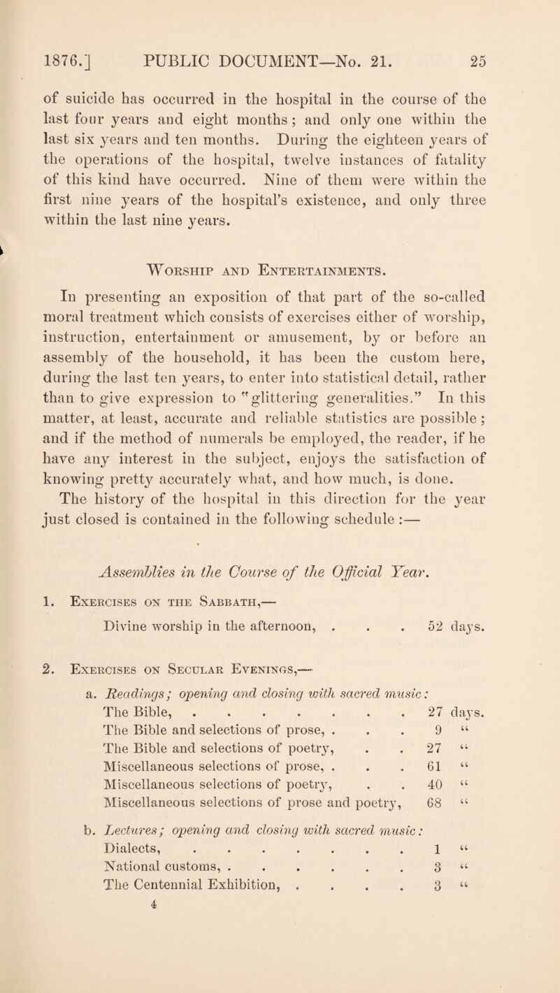of suicide has occurred in the hospital in the course of the last four years and eight months; and only one within the last six years and ten months. During the eighteen years of the operations of the hospital, twelve instances of fatality of this kind have occurred. Nine of them were within the first nine years of the hospital’s existence, and only three within the last nine years. Worship and Entertainments. In presenting an exposition of that part of the so-called moral treatment which consists of exercises either of worship, instruction, entertainment or amusement, by or before an assembly of the household, it has been the custom here, during the last ten years, to enter into statistical detail, rather than to give expression to glittering generalities.” In this matter, at least, accurate and reliable statistics are possible; and if the method of numerals be employed, the reader, if he have any interest in the subject, enjoys the satisfaction of knowing pretty accurately what, and how much, is done. The history of the hospital in this direction for the year just closed is contained in the following schedule :— Assemblies in the Course of the Official Year. 1. Exercises on the Sabbath,— Divine worship in the afternoon, ... 52 days. 2. Exercises on Secular Evenings,— a. Readings; opening and closing with sacred music The Bible, ....... The Bible and selections of prose, . The Bible and selections of poetry, Miscellaneous selections of prose, . Miscellaneous selections of poetiy, Miscellaneous selections of prose and poetry, 27 days. 9 “ 27 “ 61 “ 40 “ 68 u b. Lectures; opening and closing with sacred music: Dialects, ....... 1 “ National customs, ...... 3 “ The Centennial Exhibition, .... 3 u 4
