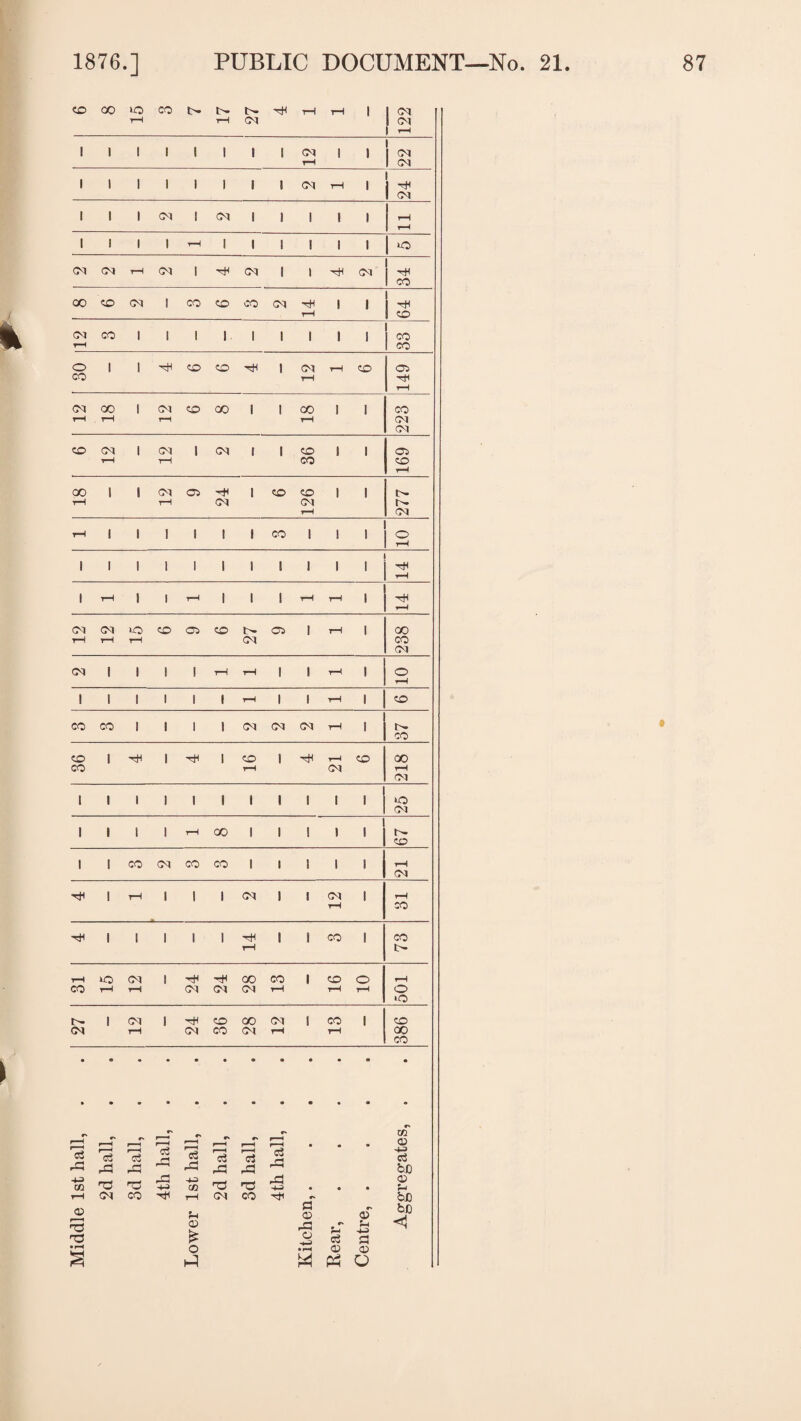CO oo iO CO t>> r- 4 T—1 rH 1 1 CM rH rH CM \ CM 1 iH 1 1 l 1 1 l 1 1 CM i 1 i i CM rH 1 CM 1 1 l 1 1 l 1 1 <M rH 1 4 CM 1 1 l CM 1 CM 1 1 1 I 1 rH rH 1 1 1 1 H | | | [ | | «o CM (M rH CM 1 4 CM 1 1 41 CM 4 CO 00 CD CM i CO CD CO CM 1 1 4 rH CD CM CO I 1 1 1 1 1 l 1 I CO rH CO o 1 I 4 CD CD 4 1 CM rH CD 05 CO rH 41 r-H CM 00 l CM CD OO f 1 CO I 1 CO r-H rH T-H rH CM CM CD CM l CM 1 CM 1 1 CD 1 1 05 rH rH CO CD rH 00 1 l CM 05 4 1 CD CD 1 1 t>. rH rH CM CM h- r-H CM r-H 1 I 1 1 1 1 CO 1 1 1 O t-H i 1 l 1 1 1 1 1 1 l I 4 rH I rH 1 i rH 1 1 1 rH rH 1 4 rH CM CM >o CD 05 CD 05 l rH 1 GO 4 rH r-H CM CO CM CM I l 1 1 rH rH 1 l r-H 1 O rH 1 i I 1 1 i rH 1 i rH 1 CD CO CO I 1 1 i CM CM CM rH 1 CO CD I 4 1 4 i CD 1 4 rH CD 00 CO rH <M rH CM I I 1 1 1 i 1 1 1 1 ! *o CM 1 i 1 1 rH oo 1 1 1 1 ! I- CD 1 1 CO CM CO CO 1 1 1 1 1 rH CM 4 I r-H 1 1 1 CM 1 1 CM I r-H rH CO 4 I i 1 l 1 4 1 1 CO I CO r-H t>* r-H uo CM 1 4 4 00 CO 1 CD O rH CO rH r-H CM CM (M rH rH rH o »o 1 CM 1 4 CD CO CM 1 CO I CD CM r-H (M CO CM rH rH OO CO r> r—H r-H r 1—1 r f i r r4 r *•» r-H • c* m © 'o3 r—i r~~H r* t ■ \ c3 4-3 c3 c3 c3 c3 oi rd A r-| rC r©3 Xi be m 03 03 4-> 43 cn o3 03 4-3 • • • © u r-H CM CO 4 rH CM CO C' bJQ © ■3 03 u © £ fl © p£3 O r* u & C' © u •4-a bD < • r-H o • r-H © © iH o