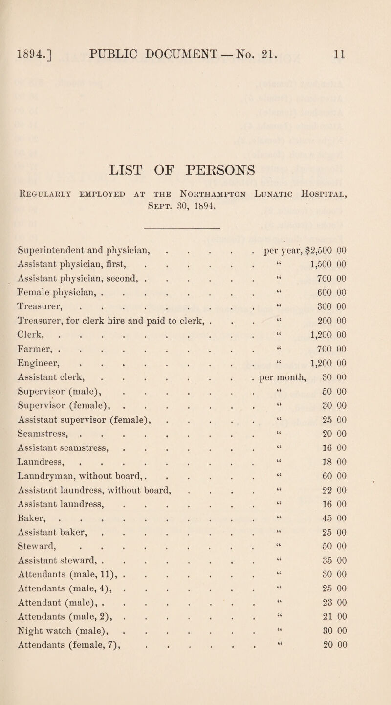 LIST OF PERSONS Regulakly employed at the Northampton Lunatic Hospital, Sept. 30, 1894. Superintendent and physician, . per year, $2,500 00 Assistant physician, first, a 1,500 00 Assistant physician, second, . a 700 00 Female physician, .... (& 600 00 Treasurer,. tt 300 00 Treasurer, for clerk hire and paid to clerk, . u 200 00 Clerk,. a 1,200 00 Farmer,. a 700 00 Engineer, ..... tt 1,200 00 Assistant clerk, .... . per month, 30 00 Supervisor (male), t; 50 00 Supervisor (female), tt 30 00 Assistant supervisor (female), tt 25 00 Seamstress,. tt 20 00 Assistant seamstress, tt 16 00 Laundress,. a 18 00 Laundryman, without board,. a 60 00 Assistant laundress, without board, a 22 00 Assistant laundress, a 16 00 Baker,. a 45 00 Assistant baker, .... a 25 00 Steward,. a 50 00 Assistant steward, .... a 35 00 Attendants (male, 11), . tt 30 00 Attendants (male, 4), tt 25 00 Attendant (male), .... a 23 00 Attendants (male, 2), . a 21 00 Night watch (male), a 30 00 Attendants (female, 7), a • 20 00