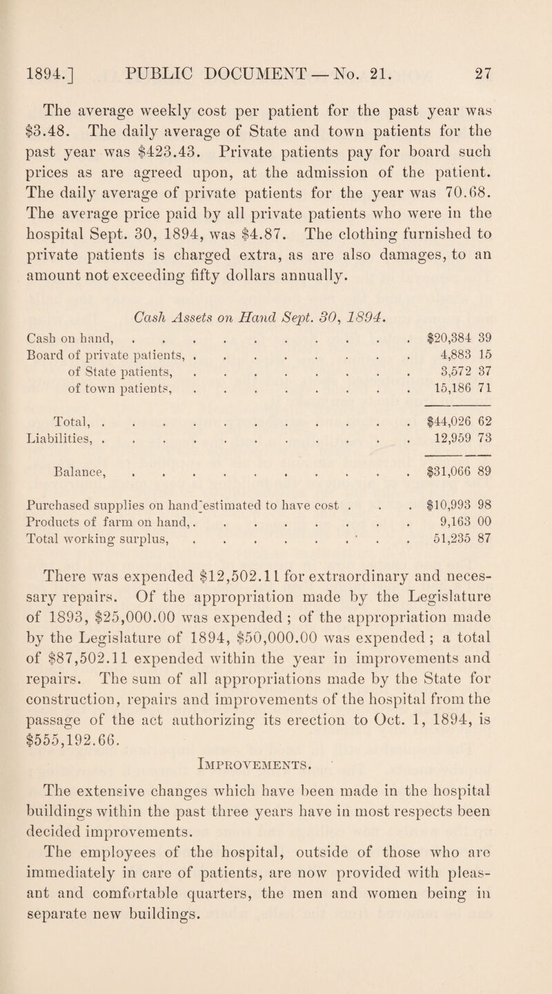 The average weekly cost per patient for the past year was $3.48. The daily average of State and town patients for the past year was $423.43. Private patients pay for board such prices as are agreed upon, at the admission of the patient. The daily average of private patients for the year was 70,68. The average price paid by all private patients who were in the hospital Sept. 30, 1894, was $4.87. The clothing furnished to private patients is charged extra, as are also damages, to an amount not exceeding fifty dollars annually. Cash Assets on Hand Sept. 30, 1894. Cash on hand, ......... Board of private patients, ....... of State patients, ....... of town patients, ....... Total, . Liabilities, . Balance,. Purchased supplies on hand'estimated to have cost . Products of farm on hand,. Total working surplus, ...... $20,384 39 4,883 15 3,572 37 15,186 71 $44,026 62 12,959 73 $31,066 89 $10,993 98 9,163 00 51,235 87 There was expended $12,502.11 for extraordinary and neces¬ sary repairs. Of the appropriation made by the Legislature of 1893, $25,000.00 was expended ; of the appropriation made by the Legislature of 1894, $50,000.00 was expended ; a total of $87,502.11 expended within the year in improvements and repairs. The sum of all appropriations made by the State for construction, repairs and improvements of the hospital from the passage of the act authorizing its erection to Oct. 1, 1894, is $555,192.66. Improvements. The extensive changes which have been made in the hospital buildings within the past three years have in most respects been decided improvements. The employees of the hospital, outside of those who are immediately in care of patients, are now provided with pleas¬ ant and comfortable quarters, the men and women being in separate new buildings.