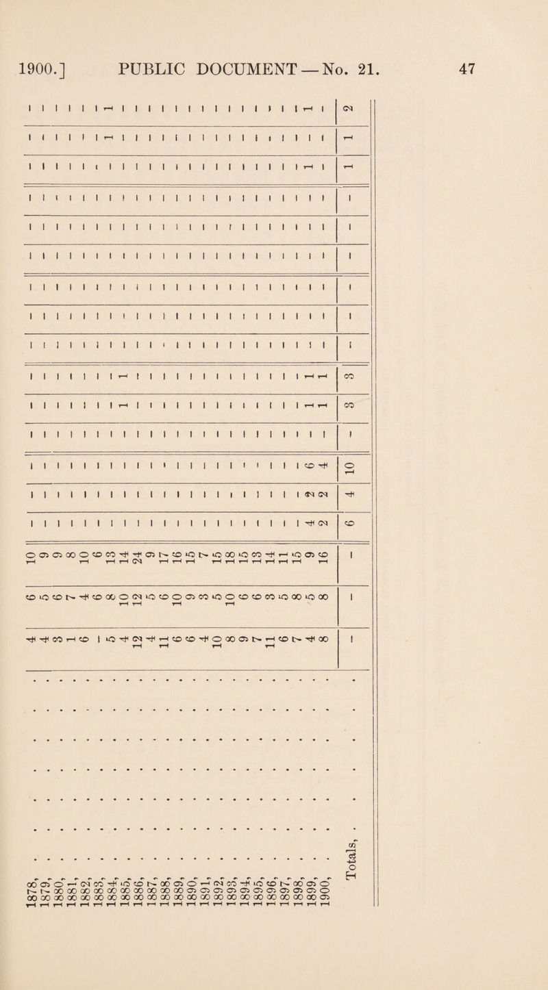 1 1 1 1 1 1 rH | | | | | | | | | | | i | | rH | CM 1 1 1 1 ! 1 rH I I I I I I 1 I I I j , I I I I rH 1 1 1 1 1 1 1 1 1 1 1 1 1 1 1 1 1 1 1 1 1 rH 1 rH 1 1 1 1 1 1 1 ! 1 1 1 1 1 1 1 1 1 1 1 1 1 1 1 i l l i i i i l 1 i i i i i i i r i i i i i i i i 1 1 1 1 1 I 1 1 t 1 ! 1 1 1 1 1 1 1 1 1 1 I 1 l 1 1 1 1 1 1 1 1 1 1 1 1 1 1 1 1 1 ! 1 1 1 1 1 i 1 1 1 1 1 1 1 1 1 1 1 1 1 1 1 1 1 1 1 1 1 1 1 i 1 1 I 1 1 1 1 1 1 1 < i 1 1 1 1 1 1 1 1 1 ! 1 l lllllll’—'llllllllllllli—i CO llllllli-tlllllllllllllTHrl CO 1 1 1 1 1 1 1 1 1 1 1 1 1 1 1 1 1 1 1 I 1 1 1 1 1 1 l 1 1 1 1 1 1 1 » 1 1 1 1 1 1 1 1 1 1 <x> ^ o rH 1 1 1 1 1 1 1 1 1 1 1 1 1 1 1 1 1 1 1 1 1 <N 1 1 I 1 1 1 1 1 1 1 1 1 1 1 1 1 1 1 1 1 1 1 hJH CM 1 CO OOOCOO^OCO^^cnN^iiONiOOOiOCQ^HiOOlO i—1 r-i H t—1 CVS rH i—1 rH t-H rH rH -rH rH rH rH rH 1 COiOCON^COQOO^^OOOasCO^OCDOCOiOGCOGO t-H rH rH r-H 1 Tfl CO !—1 ^ 1 ‘O^N^H0CO'^OQOO5NHCO1>'^OD rH rH r-H rH 1 aT . 03 (» Os' ^ ^ OT ^ ‘ O CD N CO Oi O ^ CO ^ iC150 N oo OJ O NN00C0Q0C0C0C0G000Q0C00iasC50ia)a505C»a5QO 00 GO OO GO Q0 OO GO QO QO 00 GO GO OO 00 GO GO GO Q0 GO GO CO CO rH rH T—I rH I—1 r—I rH r—I iH i—t l—I r—I rH rH rH rH r-I rH r—i H r—I rH rH -M