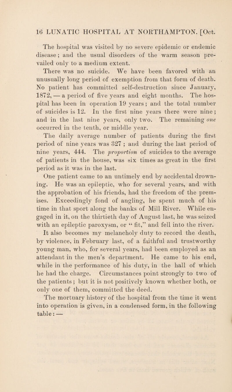 The hospital was visited by no severe epidemic or endemic disease ; and the usual disorders of the warm season pre¬ vailed only to a medium extent. There was no suicide. We have been favored with an unusually long period of exemption from that form of death. No patient has committed self-destruction since January, 1872, — a period of five years and eight months. The hos¬ pital has been in operation 19 years; and the total number of suicides is 12. In the first nine years there were nine ; and in the last nine years, only two. The remaining one occurred in the tenth, or middle year. The daily average number of patients during the first period of nine years was 827 ; and during the last period of nine years, 444. The proportion of suicides to the average of patients in the house, was six times as great in the first period as it was in the last. One patient came to an untimely end by accidental drown¬ ing. He was an epileptic, who for several jmars, and with the approbation of his friends, had the freedom of the prem¬ ises. Exceedingly fond of angling, he spent much of his time in that sport along the banks of Mill River. While en¬ gaged in it, on the thirtieth day of August last, he was seized with an epileptic paroxysm, or “ fit,” and fell into the river. It also becomes my melancholy duty to record the death, by violence, in February last, of a faithful and trustworthy young man, who, for several years, had been employed as an attendant in the men’s department. He came to his end, while in the performance of his duty, in the hall of which he had the charge. Circumstances point strongly to two of the patients ; but it is not positively known whether both, or only one of them, committed the deed. The mortuary history of the hospital from the time it went into operation is given, in a condensed form, in the following table: —