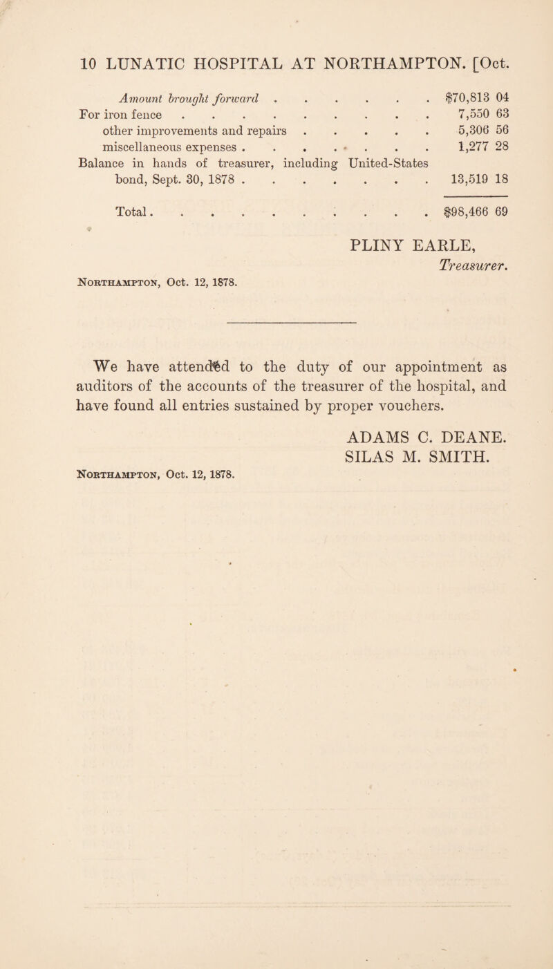 Amount brought forward ...... For iron fence ......... other improvements and repairs. miscellaneous expenses . . . . * . Balance in hands of treasurer, including United-States bond, Sept. 30, 1878 . 170,813 04 7,550 63 5,306 56 1,277 28 13,519 18 Total <9 Northampton, Oct. 12,1878. . ^98,466 69 PLINY EARLE, Treasurer, We have attended to the duty of our appointment as auditors of the accounts of the treasurer of the hospital, and have found all entries sustained by proper vouchers. Northampton, Oct. 12, 1878. ADAMS C. DEANE. SILAS M. SMITH.