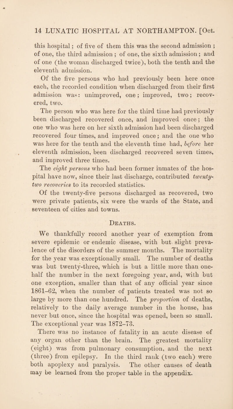 this hospital; of five of them this was the second admission ; of one, the third admission ; of one, the sixth admission; and of one (the woman discharged twice), both the tenth and the eleventh admission. Of the five persons who had previously been here once each, the recorded condition when discharged from their first admission was; unimproved, one; improved, two; recov¬ ered, two. The person who was here for the third time had previously been discharged recovered once, and improved once; the one who was here on her sixth admission had been discharged recovered four times, and improved once; and the one who was here for the tenth and the eleventh time had, before her eleventh admission, been discharged recovered seven times, and improved three times. The eight persons who had been former inmates of the hos¬ pital have now, since their last discharge, contributed twenty- two recoveries to its recorded statistics. Of the twenty-five persons discharged as recovered, two were private patients, six were the wards of the State, and seventeen of cities and towns. Deaths. We thankfully record another year of exemption from severe epidemic or endemic disease, with but slight preva¬ lence of the disorders of the summer months. The mortality for the year was exceptionally small. The number of deaths was but twenty-three, which is but a little more than one- half the number in the next foregoing year, and, with but one exception, smaller than that of any official year since 1861-62, when the number of patients treated was not so large by more than one hundred. The proportion of deaths, relatively to the daily average number in the house, has never but once, since the hospital was opened, been so small. The exceptional year was 1872-73. There was no instance of fatality in an acute disease of any organ other than the brain. The greatest mortality (eight) was from pulmonary consumption, and the next (three) from epilepsy. In the third rank (two each) were both apoplexy and paralysis. The other causes of death may be learned from the proper table in the appendix.