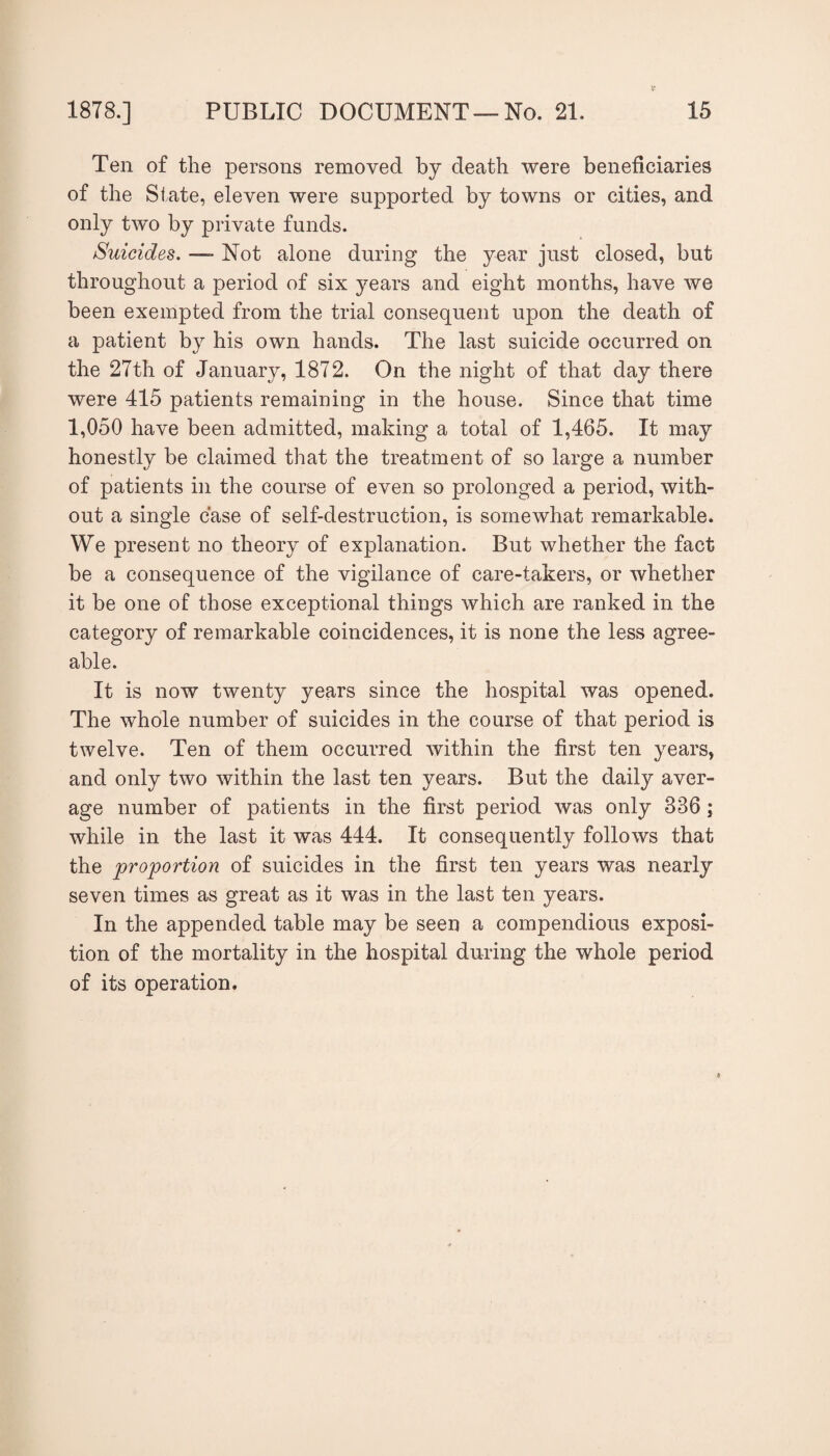 Ten of the persons removed by death were beneficiaries of the State, eleven were supported by towns or cities, and only two by private funds. Suicides. —-Not alone during the year just closed, but throughout a period of six years and eight months, have we been exempted from the trial consequent upon the death of a patient by his own hands. The last suicide occurred on the 27th of January, 1872. On the night of that day there were 415 patients remaining in the house. Since that time 1,050 have been admitted, making a total of 1,465. It may honestly be claimed that the treatment of so large a number of patients in the course of even so prolonged a period, with¬ out a single case of self-destruction, is somewhat remarkable. We present no theory of explanation. But whether the fact be a consequence of the vigilance of care-takers, or whether it be one of those exceptional things which are ranked in the category of remarkable coincidences, it is none the less agree¬ able. It is now twenty years since the hospital was opened. The whole number of suicides in the course of that period is twelve. Ten of them occurred within the first ten years, and only two within the last ten years. But the daily aver¬ age number of patients in the first period was only 336; while in the last it was 444. It consequently follows that the proportion of suicides in the first ten years was nearly seven times as great as it was in the last ten years. In the appended table may be seen a compendious exposi¬ tion of the mortality in the hospital during the whole period of its operation.