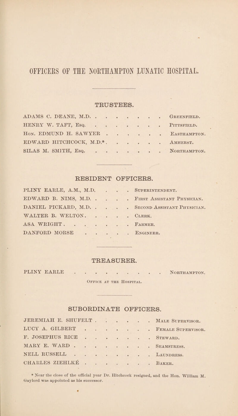 OFFICERS OF THE NORTHAMPTON LUNATIC HOSPITAL. TRUSTEES. ADAMS C. DEANE, M.D. . HENRY W. TAFT, Esq. Hon. EDMUND H. SAWYER . EDWARD HITCHCOCK, M.D A . SILAS M. SMITH, Esq. Greenfield. Pittsfield. Easthampton. Amherst. Northampton. RESIDENT PLINY EARLE, A.M., M.D. EDWARD B. NIMS, M.D. . DANIEL PICKARD, M.D. . WALTER B. WELTON. ASA WRIGHT. DANFORD MORSE OFFICERS. Superintendent. . . First Assistant Physician. . . Second Assistant Physician. . . Clerk. . . Farmer. . . Engineer. TREASURER. PLINY EARLE.Northampton. Office at the Hospital. SUBORDINATE OFFICERS. JEREMIAH E. SHUFELT LUCY A. GILBERT F. JOSEPHUS RICE . MARY E. WARD . NELL RUSSELL . CHARLES ZIEHLK^ . . . . Male Supervisor. Female Supervisor. . . . Steward. . . . Seamstress. . . . Laundress. . . . Baker. * Near the close of the official year Dr. Hitchcock resigned, and the Hon. William M. Gaylord was appointed as his successor.