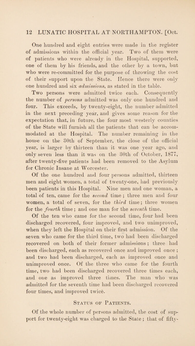 One hundred and eight entries were inacle in the register of admissions within the official year. Two of them were of patients who were already in the Hospital, supported, one of them by his friends, and the other by a town, but who were re-committed for the purpose of throwing the cost of their support upon the State. Hence there were only one hundred and six admissions, as stated in the table. Two persons were admitted twice each. Consequently the number of persons admitted was only one hundred and four. This exceeds, by twenty-eight, the number admitted in the next preceding year, and gives some reason for the expectation that, in future, the four most westerly counties of the State will furnish all the patients that can be accom¬ modated at the Hospital. The number remaining in the house on the 30th of September, the close of the official year, is larger by thirteen than it was one year ago, and only seven less than it was on the 30th of October, 1877, after twenty-five patients had been removed to the Asylum for Chronic Insane at Worcester. Of the one hundred and four persons admitted, thirteen men and eight women, a total of twenty-one, had previously been patients in this Hospital. Nine men and one woman, a total of ten, came for the second time ; three men and four women, a total of seven, for the third time; three women for the fourth time; and one man for the seventh time. Of the ten who came for the second time, four had been discharged recovered, four improved, and two unimproved, when they left the Hospital on their first admission. Of the seven who came for the third time, two had been discharged recovered on both of their former admissions ; three had been discharged, each as recovered once and improved once ; and two had been discharged, each as improved once and unimproved once. Of the three who came for the fourth time, two had been discharged recovered three times each, and one as improved three times. The man who was admitted for the seventh time had been discharged recovered four times, and improved twice. Status of Patients. Of tlie whole number of persons admitted, the cost of sup¬ port for twenty-eight was charged to the State ; that of fifty-