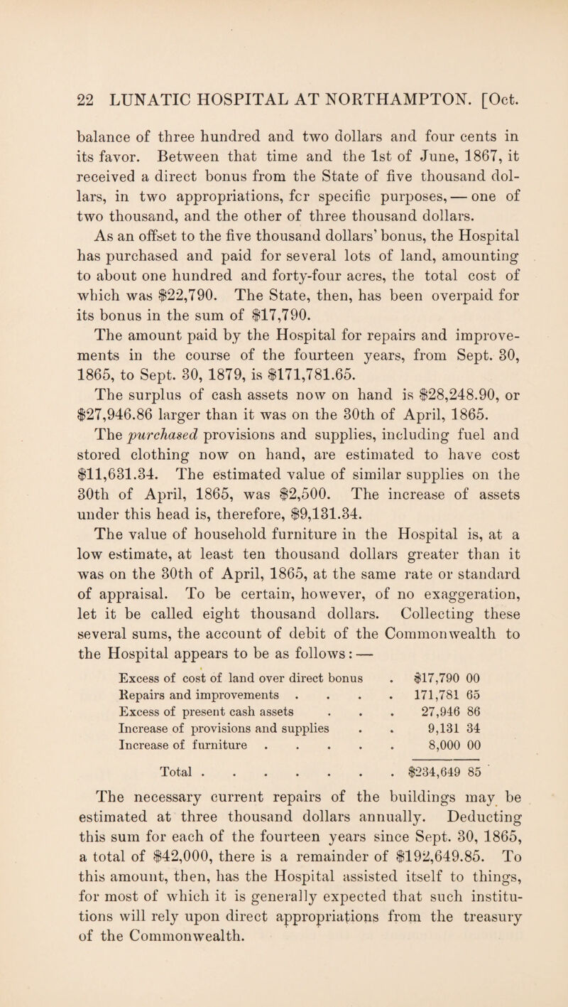 balance of three hundred and two dollars and four cents in its favor. Between that time and the 1st of June, 1867, it received a direct bonus from the State of five thousand dol¬ lars, in two appropriations, fcr specific purposes, -— one of two thousand, and the other of three thousand dollars. As an offset to the five thousand dollars’ bonus, the Hospital has purchased and paid for several lots of land, amounting to about one hundred and forty-four acres, the total cost of which was $22,790. The State, then, has been overpaid for its bonus in the sum of $17,790. The amount paid by the Hospital for repairs and improve¬ ments in the course of the fourteen years, from Sept. 80, 1865, to Sept. 30, 1879, is $171,781.65. The surplus of cash assets now on hand is $28,248.90, or $27,946.86 larger than it was on the 30th of April, 1865. The purchased provisions and supplies, including fuel and stored clothing now on hand, are estimated to have cost $11,631.34. The estimated value of similar supplies on the 30th of April, 1865, was $2,500. The increase of assets under this head is, therefore, $9,131.34. The value of household furniture in the Hospital is, at a low estimate, at least ten thousand dollars greater than it was on the 30th of April, 1865, at the same rate or standard of appraisal. To be certain, however, of no exaggeration, let it be called eight thousand dollars. Collecting these several sums, the account of debit of the Commonwealth to the Hospital appears to be as follows: — Excess of cost of land over direct bonus . #17,790 00 Repairs and improvements .... 171,781 65 Excess of present cash assets . . . 27,946 86 Increase of provisions and supplies . . 9,131 34 Increase of furniture ..... 8,000 00 Total . #234,649 85 ' The necessary current repairs of the buildings may be estimated at three thousand dollars annually. Deducting this sum for each of the fourteen years since Sept. 30, 1865, a total of $42,000, there is a remainder of $192,649.85. To this amount, then, has the Hospital assisted itself to things, for most of which it is generally expected that such institu¬ tions will rely upon direct appropriations from the treasury of the Commonwealth.