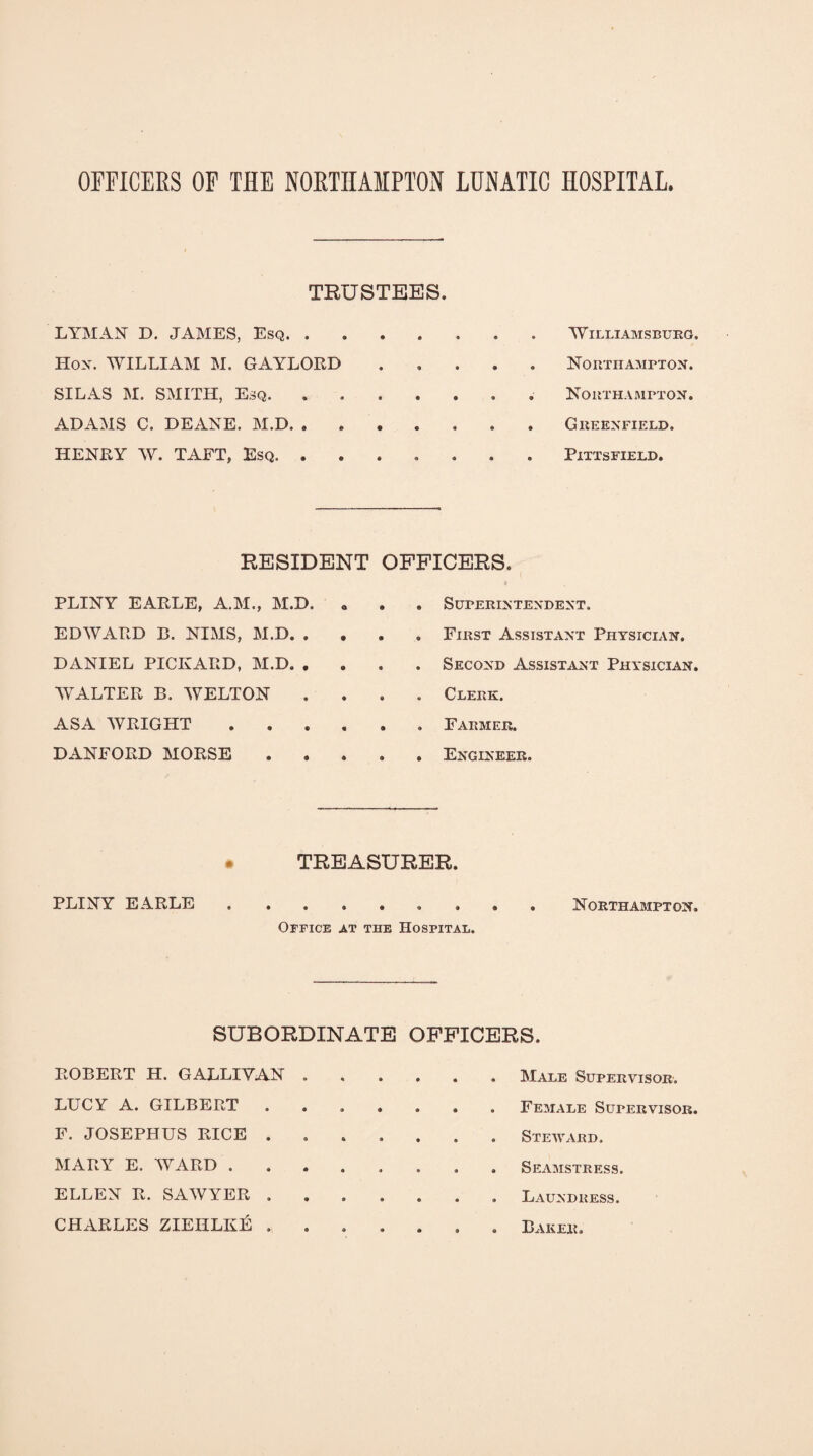 OFFICERS OF THE NORTHAMPTON LUNATIC HOSPITAL. TRUSTEES. LYMAN D. JAMES, Esq. Hon. WILLIAM M. GAYLORD SILAS M. SMITH, Esq. .... ADAMS C. DEANE. M.D. .... HENRY W. TAFT, Esq. .... WILLIAMSBURG. Northampton. Northampton. Greenfield. Pittsfield. PLINY EARLE, A.M., EDWARD B. NIMS, M.D DANIEL PICKARD, M.D WALTER B. WELTON ASA WRIGHT DANFORD MORSE Superintendent. First Assistant Physician. Second Assistant Physician Clerk. Farmer. Engineer. RESIDENT OFFICERS M.D. TREASURER. PLINY EARLE.. Northampton. Office at the Hospital. SUBORDINATE OFFICERS. ROBERT H. GALLIYAN LUCY A. GILBERT . F. JOSEPHUS RICE . MARY E. WARD . ELLEN R. SAWYER . CHARLES ZIEHLKI3 . Male Supervisor. Female Supervisor. Steward. Seamstress. Laundress. Baker.