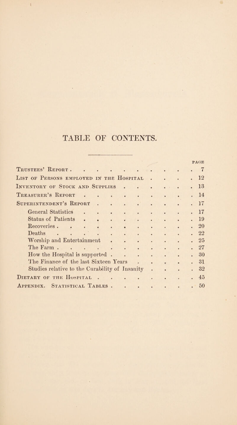 TABLE OF CONTENTS. PAGE Trustees’ Report.. . 7 List of Persons employed in the Hospital . . . .12 Inventory of Stock and Supplies.13 Treasurer’s Report..14 Superintendent’s Report..17 General Statistics .. .17 Status of Patients.. . . .19 Recoveries ........... 20 Deaths ........... 22 Worship and Entertainment ....... 25 The Farm . . . . . . . . . .27 How the Hospital is supported ....... 30 The Finance of the last Sixteen Years . . . . .31 Studies relative to the Curability of Insanity . . . .32 Dietary of the Hospital. 45 Appendix. Statistical Tables ....... 50