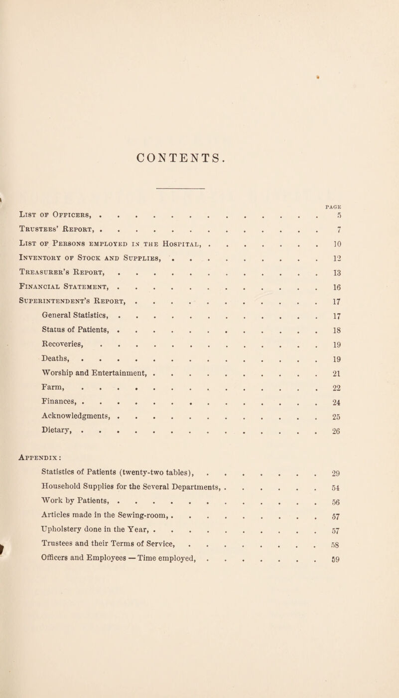 CONTENTS. List of Officers,. Trustees’ Report,. List of Persons employed in the Hospital, Inventory of Stock and Supplies, Treasurer’s Report,. Financial Statement,. Superintendent’s Report, .... General Statistics,. Status of Patients,. Recoveries, .. Deaths,. Worship and Entertainment, . Farm,. Finances,. Acknowledgments. Dietary,. PAGE 5 7 10 12 13 16 17 17 18 19 19 21 22 24 25 26 Appendix: Statistics of Patients (twenty-two tables),.29 Household Supplies for the Several Departments,..54 Work by Patients.. . 56 Articles made in the Sewing-room,.57 Upholstery done in the Year,.57 Trustees and their Terms of Service,.58 Officers and Employees — Time employed,.59