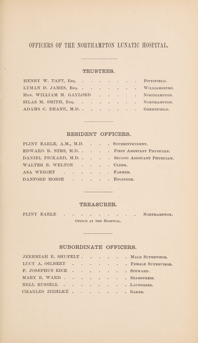 OFFICERS OF THE NORTHAMPTON LENATIC HOSPITAL TRUSTEES. HENRY W. TAFT, Esq. . LYMAN D. JAMES, Esq. . Hon. william M. GAYLORD SILAS M. SMITH, Esq. ADAMS C. DEANE, M.D. . Pittsfield. WILLIAMSBURG. Northampton. Northampton. Greenfield. RESIDENT OFFICERS PLINY EARLE, A.M., M.D EDWARD B. NIMS, M.D. DANIEL PICKARD, M.D. WALTER B. WELTON ASA WRIGHT DANFORD MORSE Superintendent. First Assistant Physician. Second Assistant Physician. Clerk. Farmer. Engineer. TREASURER. PLINY EARLE.Northampton. Office at the Hospital. SUBORDINATE OFFICERS. JEREMIAH E. SHIJFELT.Male Supervisor. LUCY A. GILBERT Female Supervisor. F. JOSEPHUS RICE.Steward, MARY E. WARD.Seamstress. NELL RUSSELL.Laundress. CHARLES ZIEHLK]^.Baker.