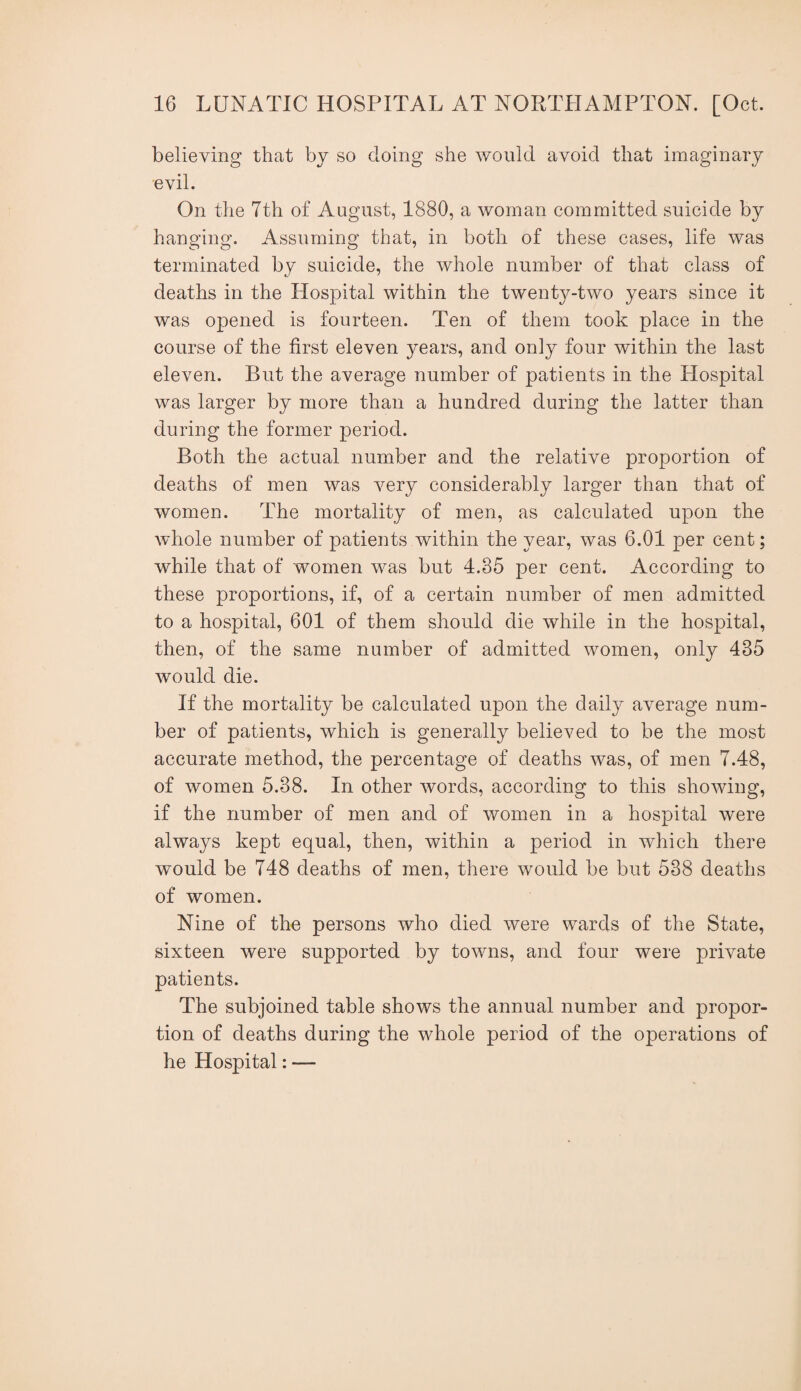 believing that by so doing she would avoid that imaginary evil. On the 7th of August, 1880, a woman committed suicide by hanging. Assuming that, in both of these cases, life was terminated by suicide, the whole number of that class of deaths in the Hospital within the twenty-two years since it was opened is fourteen. Ten of them took place in the course of the first eleven years, and only four within the last eleven. But the average number of patients in the Hospital was larger by more than a hundred during the latter than during the former period. Both the actual number and the relative proportion of deaths of men was very considerably larger than that of women. The mortality of men, as calculated upon the whole number of patients within the year, was 6.01 per cent; while that of women was but 4.35 per cent. According to these proportions, if, of a certain number of men admitted to a hospital, 601 of them should die while in the hospital, then, of the same number of admitted women, only 435 would die. If the mortality be calculated upon the daily average num¬ ber of patients, which is generally believed to be the most accurate method, the percentage of deaths was, of men 7.48, of women 5.38. In other words, according to this showing, if the number of men and of women in a hospital were always kept equal, then, within a period in which there would be 748 deaths of men, there would be but 538 deaths of women. Nine of thn persons who died were wards of the State, sixteen were supported by towns, and four were private patients. The subjoined table shows the annual number and propor¬ tion of deaths during the whole period of the operations of he Hospital: —