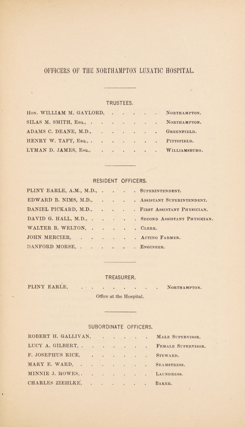 OFFICERS OF THE NORTHAMPTON LUNATIC HOSPITAL TRUSTEES. Hon, william M. GAYLORD,.Northampton. SILAS M. SMITH, Esq.,.Northampton. ADAMS C. DEANE, M.D.,.Greenfield. HENRY W. TAFT, Esq.,.. Pittsfield. LYMAN D, JAMES, Esq,,.Williamsburg. RESIDENT OFFICERS. PLINY EARLE, A.M., M.D., EDWARD B. NIMS, M.D., DANIEL PICKARD, M.D., DAVID G. HALL, M.D., . WALTER B. WELTON, . JOHN MERCIER, DANFORD MORSE, . Superintendent. Assistant Superintendent. First Assistant Physician. Second Assistant Physician. Clerk. Acting Farmer. Engineer. TREASURER. PLINY EARLE,.Northampton. Office at the Hospital, SUBORDINATE OFFICERS. ROBERT H. GALLIVAN, LUCY A. GILBERT, . F. JOSEPHUS RICE, MARY E. WARD, . MINNIE J. HOWES,. CHARLES ZIEHLKE, Male Supervisor. Female Supervisor. Steward. Seamstress. Laundress. Baker,