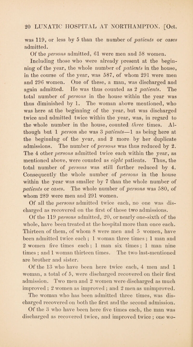 was 119, or less by 5 than the number of patients or cases admitted. Of ihQpersons admitted, 61 were men and 58 women. Including those who were already present at the begin¬ ning of the year, the whole number of patients in the house, in the course of the year, was 587, of whom 291 were men and 296 women. One of these, a man, was discharged and again admitted. He was thus counted as 2 patients. The total number of persons in the house within the year was thus diminished by 1. The woman above mentioned, who was here at the beginning of the year, but was discharged twice and admitted twice within the year, was, in regard to the whole number in the house, counted three times. Al¬ though but 1 person she was 3 patients—1 as being here at the beginning of the year, and 2 more by her duplicate admissions. The number oipersons was thus reduced by 2. The 4 oihCiV perso7is admitted twice each within the year, as mentioned above, were counted as eight patients. Thus, the total number of persons was still further reduced by 4. Consequently the whole number of pei^sons in the house within the year was smaller by 7 than the whole number of patients or cases. The whole number of persons was 580, of whom 289 were men and 291 women. Of all the persons admitted twice each, no one was dis¬ charged as recovered on the first of those two admissions. Of the 11^ persons admitted, 20, or nearly one-sixth of the whole, have been treated at the hospital more than once each. Thirteen of them, of whom 8 were men and 5 women, have been admitted twice each ; 1 woman three times ; 1 man and 2 women five times each; 1 man six times; 1 man nine times ; and 1 woman thirteen times. The two last-mentioned are brother and sister. Of the 13 who have been here twice each, 4 men and 1 woman, a total of 5, were discharged recovered on their first admission. Two men and 2 women were discharged as much improved ; 2 women as improved ; and 2 men as unimproved. The woman who has been admitted three times, was dis¬ charged recovered on both the first and the second admission. Of the 3 who have been here five times each, the man was discharged as recovered twice, and improved twice ; one wo-