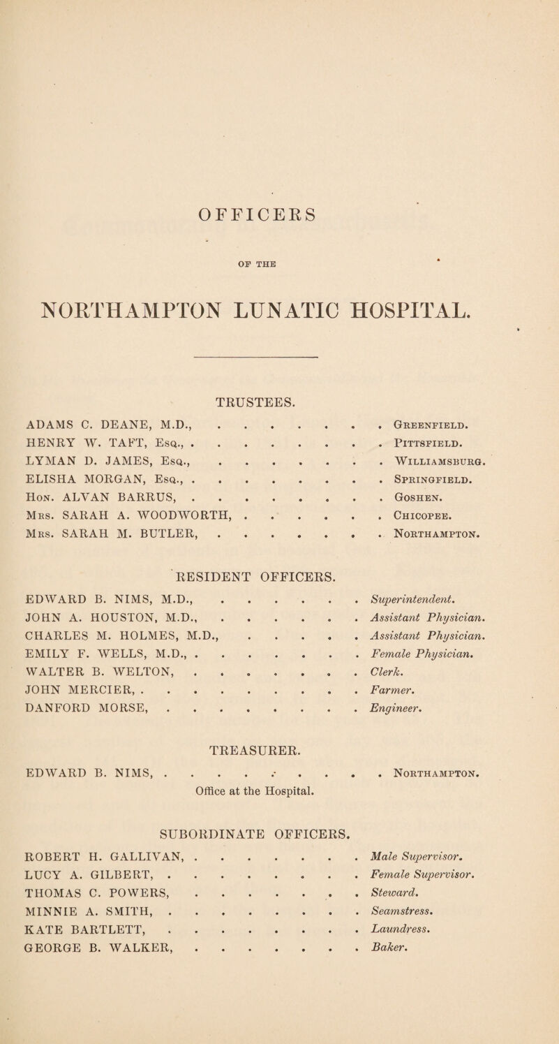 OFFICERS OF THE NORTHAMPTON LUNATIC HOSPITAL. TRUSTEES. ADAMS C. DEANE, M.D.,.Greenfield. HENRY TV. TAFT, Esq.,.Pittsfield. LYMAN D. JAMES, Esq.,.Williamsburg. ELISHA MORGAN, Esq.,.. . Springfield. Hon. ALVAN BARRUS, ........ Goshen. Mrs. SARAH A. WOODWORTH, ...... Chicopee. Mrs. SARAH M. BUTLER, ....... Northampton. RESIDENT OFFICERS. EDWARD B. NIMS, M.D.,. JOHN A. HOUSTON, M.D. CHARLES M. HOLMES, M.D., .... EMILY F. WELLS, M.D.,. WALTER B. WELTON, ...... JOHN MERCIER,. DANFORD MORSE,. TREASURER. EDWARD B. NIMS,.■ Northampton. Office at the Hospital. Superintendent. Assistant Physician. Assistant Physician. Female Physician. Clerk. Farmer. Engineer. SUBORDINATE OFFICERS. ROBERT H. GALLIVAN,. LUCY A. GILBERT,.. . THOMAS C. POWERS,. MINNIE A. SMITH,. KATE BARTLETT, .. GEORGE B. WALKER,. Male Supervisor. Female Supervisor. Steward. Seamstress. Laundress. Baker.