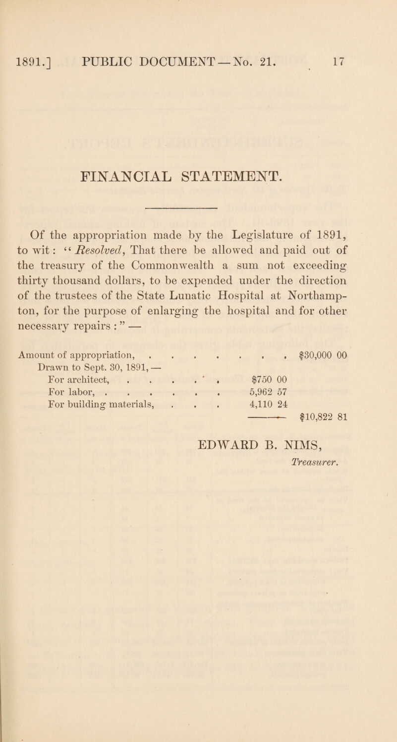 FINANCIAL STATEMENT. Of the appropriation made by the Legislature of 1891, to wit: 44 Resolved, That there be allowed and paid out of the treasury of the Commonwealth a sum not exceeding thirty thousand dollars, to be expended under the direction of the trustees of the State Lunatic Hospital at Northamp¬ ton, for the purpose of enlarging the hospital and for other necessary repairs : ” — Amount of appropriation, Drawn to Sept. 30, 1891,— For architect, For labor, . For building materials, . $30,000 00 |750 00 5,962 57 4,110 24 -— $10,822 81 EDWARD B. NIMS, Treasurer.