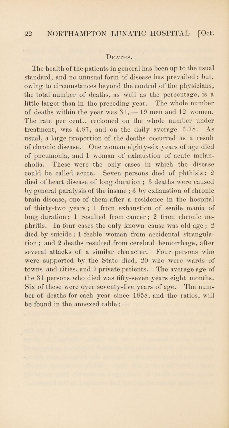 Deaths. The health of the patients in general has been up to the usual standard, and no unusual form of disease has prevailed ; but, owing to circumstances beyond the control of the physicians, the total number of deaths, as well as the percentage, is a little larger than in the preceding year. The whole number of deaths within the year was 31, —19 men and 12 women. The rate per cent., reckoned on the whole number under treatment, was 4.87, and on the daily average 6.78. As usual, a large proportion of the deaths occurred as a result of chronic disease. One woman eighty-six years of age died of pneumonia, and 1 woman of exhaustion of acute melan¬ cholia. These were the only cases in which the disease could be called acute. Seven persons died of phthisis ; 2 died of heart disease of long duration ; 3 deaths were caused by general paralysis of the insane ; 3 by exhaustion of chronic brain disease, one of them after a residence in the hospital of thirty-two years; 1 from exhaustion of senile mania of long duration ; 1 resulted from cancer; 2 from chronic ne¬ phritis. In four cases the only known cause was old age ; 2 died by suicide ; 1 feeble woman from accidental strangula¬ tion ; and 2 deaths resulted from cerebral hemorrhage, after several attacks of a similar character. Four persons who were supported by the State died, 20 who were wards of towns and cities, and 7 private patients. The average age of the 31 persons who died was fifty-seven years eight months. Six of these were over seventy-five years of age. The num¬ ber of deaths for each year since 1858, and the ratios, will be found in the annexed table : —