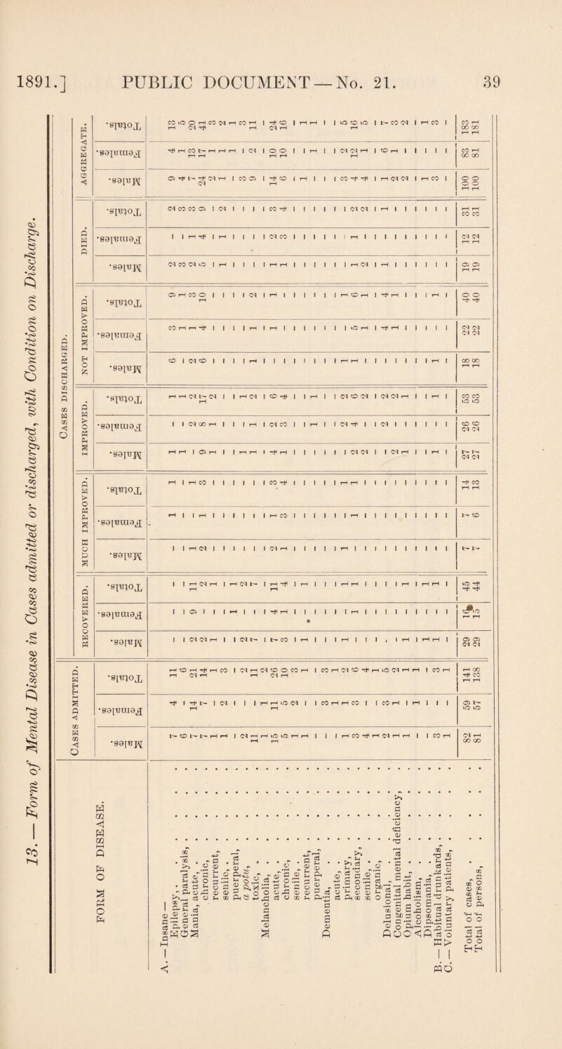OQ w oq g •soieruejj CO>OOHCO(NHCOH | ^ CO | Hi H (M^ i—l (Mi—I rfl r—I CO t— r I H H | (M | O O f | H 05 ^ H I C0O5 I ^ CO | H | •Saj'BllOjI *80113 C3 CO CO 05 id I I | ICO-^I I I rH ^ | rH CO <M O I 05 H CO O | o j cq co i> ■smoi •sajtjpj; H H (M N IM • > a h-1 MUCH I-H I 1—1 CO I »—I I I 1—1 I I r-i OP 0 A Ph A >■ o o A Ph •9F10J, ■sanmiax ■sajBpj I I HNH I I 05 I I I OP CO I I I I l—f rH I I OP I rH | I I I rH OP I Onf I rH 1-H l rH i—( t I I I rH CO I I I I OP rH i—I OP 1 | i—i rH | i—I rH | | I rH rH I I I I IMINrH I I OP t- I t- CO I rH inffilO I Ir- CO OP OP OP 1-H I CO rH I CO rH rH I rH OP OP I OP OP I 1-H | | I rH I I I I I I rH Op I —I I I rH CO rH I rH rH I I I I I I OP CO OP I OP OP 1-H I OP OP I I OP rH I I I I I rH | | | | | I I I I I I I I I I lilt I I I . I i co I I i I l l I 1 I rH I I I I CO rH 00 GO CO 1-H GO 00 © © CO CO OP OP © © © © rH rH OP OP CO CO lO iO OP OP rH CO UO rH rH rH 05 05 <M <M A A •8[13}OX Eh A 8 A •89i'Braaij m A •98IBW Q CO T-H P OQ P m P O a <A O P I O H rH H CO | OP rH OP © © CO H I OP rH 1-H OP rH COrHOpCOrHrHiOOPrHrH | CO H HCO rH 00 rH I rH t- | OP I I IrHHUOOPI CO H H CO I I COH I H I I | © I — ICO ICO t-©L— 1—rHrH | CpHHiOOHH I I I H CO rH H CP H H I ICOrH OP H 00 GO o o up OP ’ 'Tj c3 .2 H 1-3 . ® . - p . 2 g ® _ 5 ^ -u o p rt o .2 • g a 2 « - 2 K*~5 ._. ci O ^ OQ ft 3 -M ■ GO <D 0> .rH :p a ^ * Q 03 <X> qq CD § w o o rP ^ o p c3 o ’3 ClT O Pj 3 3 O OQ 4-3 rs g 2 0> £ cn §1 p4 CD c3 U 1n cs •v r*-1 >■3 CS 5 c £ o ■ •r o Pm OQ O CS 4-3 P * a? P p +S p blj-G ^ c 0} O g .IP rP •- *0Q P <D a a a> g <u p a> P o So sn c o a -jp o o Ah— OCX o c CD XJ ® ‘ d g .2 S S « C £ Ph c3 -c ^ Eh C o cJ aj to 3^ a.*3 c •- S = P 3 o P> I I po OQ OQ O CD CC OQ >h C8 ® O Ph ’4-p O O a cs 4-> 4-* o o PH