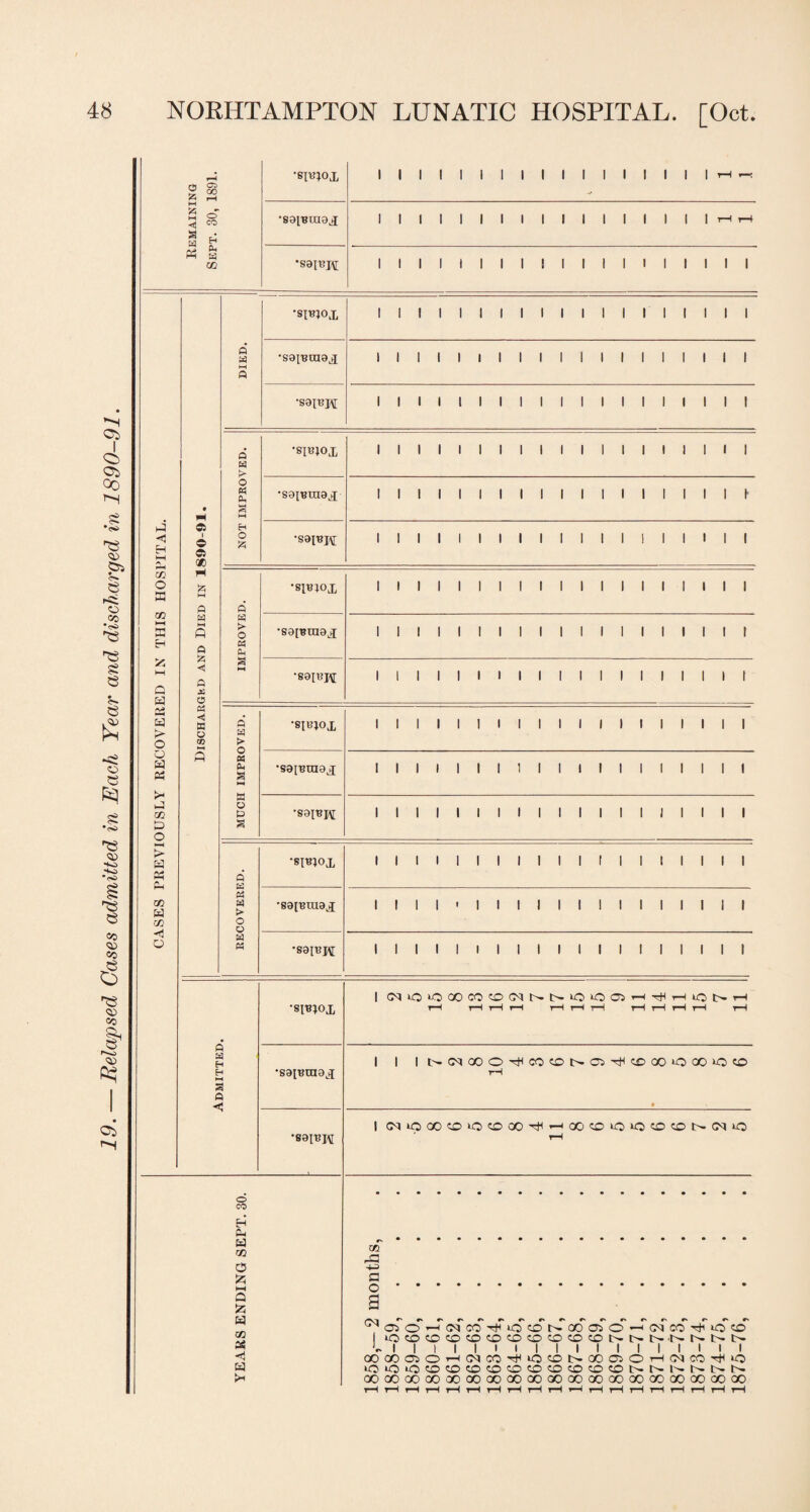 rh ® 2 HH S5 H < o CO s w Ph H a. Pd CO •spuox •S81BTO8H 'S9IT3H I I I I Ci l Q> 00 s§ O) o so *<s> £ e a> e .§ o> ■♦o •w •■S> 'S e CO 03 CO a os 03 CO a, ^*«o <^> ft? C5^ r-H i-3 <1 EH M a co O ffi oo Q a a a i> o u a a >H a CO a o > a a a CO a CO < a © © oo H O Pd Q A <1 a ja C5 Ch ◄ a o os O a a Pd t> O « a H O « a >- o a a S a w t* o as a g a o a 3 a a a Pd t> o o a as a a H H a < o CO EH a a CO O 55 i—i Q a 00 a ◄ a •SIBJOX •sgpcag^ •S9p3j\[ •sibjox •S9{BTO0,J •S0U?J\[ •spnox •S9[Bta9x •S9[t?pi •sibiox •saiBtngj •sspH •sittjox •saiBraaj •S0IT3H •spsiox •S0IBtn9J •S9IBK (NiO>OCO(ncOiMNNiOPCi©H^H»ONH I I NC^OOOTHCOCONa^CCCOiOOOiOCO C3OOOPOiOCDOOtH^COCDpO>O0(jDN(NiO oo r£3 H-9 a O. a ^©O’-H5IC0H<‘CaN00©O-H(>3C0'HP0CD I >0C0aC0CDCD©P0OP0CDl>Nt>'NNt>t> «• I I I I I • I I I I I I I I I I I I OOCO©OH(NCO'HlOCOI>OOCi30HNCOT|HiO lOiOiOPOCOCOCOCOCDtOCDOaNNNUNN 00 GO GO 00 OO GO GO 00 OO GO OO CO 00 OO GO OO 00 00 GO