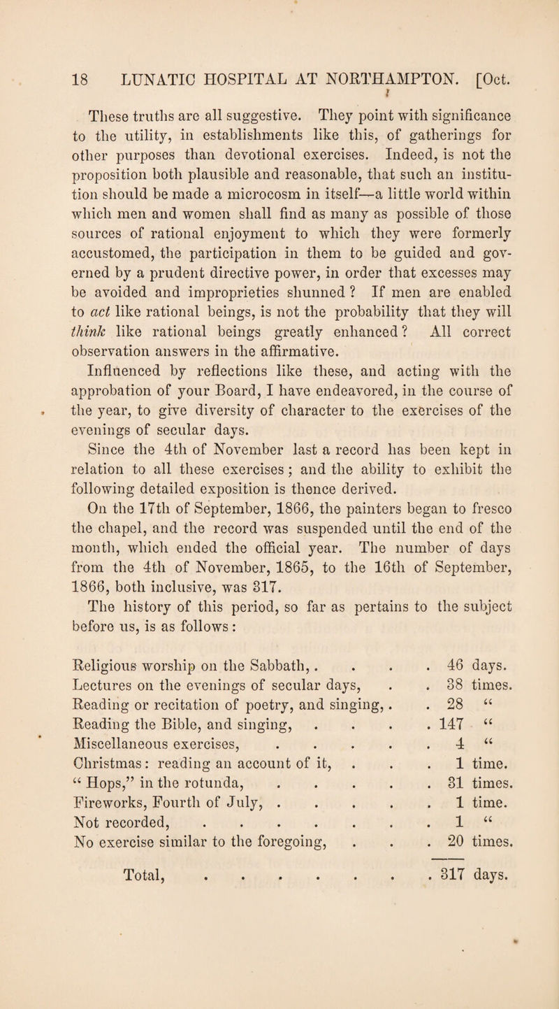 i These truths are all suggestive. They point with significance to the utility, in establishments like this, of gatherings for other purposes than devotional exercises. Indeed, is not the proposition both plausible and reasonable, that such an institu¬ tion should be made a microcosm in itself—a little world within which men and women shall find as many as possible of those sources of rational enjoyment to which they were formerly accustomed, the participation in them to be guided and gov¬ erned by a prudent directive power, in order that excesses may be avoided and improprieties shunned ? If men are enabled to act like rational beings, is not the probability that they will think like rational beings greatly enhanced ? All correct observation answers in the affirmative. Influenced by reflections like these, and acting with the approbation of your Board, I have endeavored, in the course of the year, to giye diversity of character to the exercises of the evenings of secular days. Since the 4th of November last a record has been kept in relation to all these exercises; and the ability to exhibit the following detailed exposition is thence derived. On the 17th of September, 1866, the painters began to fresco the chapel, and the record was suspended until the end of the month, which ended the ofiicial year. The number of days from the 4th of November, 1865, to the 16th of September, 1866, both inclusive, was 317. The history of this period, so far as pertains to the subject before us, is as follows: Religious worship on the Sabbath,. Lectures on the evenings of secular days, Reading or recitation of poetry, and singing, Reading the Bible, and singing. Miscellaneous exercises, Christmas: reading an account of it. Hops,” in the rotunda. Fireworks, Fourth of July, . Not recorded, ..... No exercise similar to the foregoing. 46 days. 38 times. 28 u 147 u 4 a 1 time. 31 times. 1 time. 1 a 20 times. Total, . 317 days.