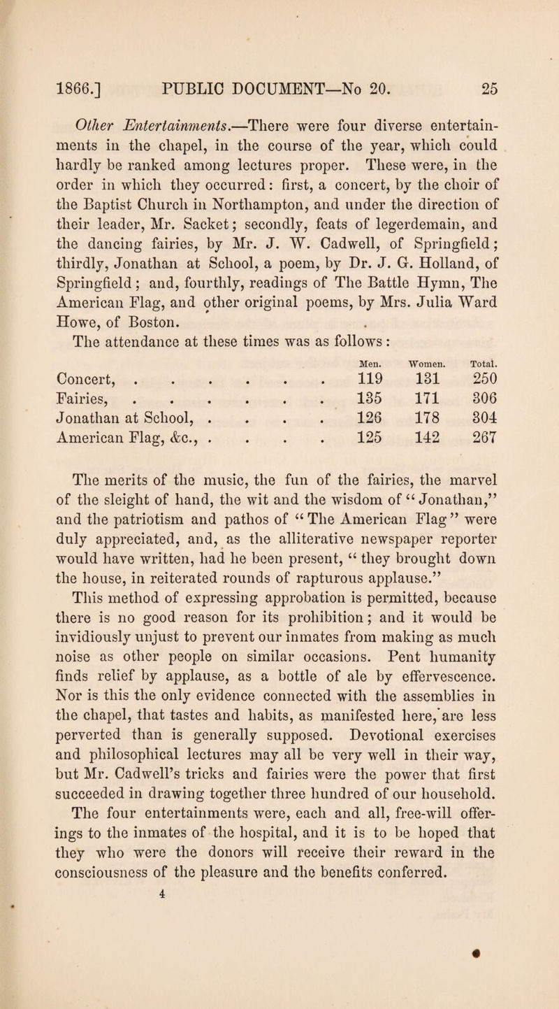 Other Entertainments.—There were four diverse entertain- « ments in the chapel, in the course of the year, which could hardly be ranked among lectures proper. These were, in the order in which they occurred: first, a concert, by the choir of the Baptist Church in Northampton, and under the direction of their leader, Mr. Sacket; secondly, feats of legerdemain, and the dancing fairies, by Mr. J. W. Cadwell, of Springfield; thirdly, Jonathan at School, a poem, by Dr. J. G. Holland, of Springfield; and, fourthly, readings of The Battle Hymn, The American Flag, and other original poems, by Mrs. Julia Ward Howe, of Boston. • The attendance at these times was as follows: Men. Women. Total. Concert, . . . . , 119 131 250 Fairies, . . . . . 135 171 306 Jonathan at School, . 126 178 304 American Flag, Ac., . 125 142 267 The merits of the music, the fun of the fairies, the marvel of the sleight of hand, the wit and the wisdom ofJonathan,’’ and the patriotism and pathos of ^^The American Flag” were duly appreciated, and, as the alliterative newspaper reporter would have written, had he been present, “ they brought down the house, in reiterated rounds of rapturous applause.” This method of expressing approbation is permitted, because there is no good reason for its prohibition; and it would be invidiously unjust to prevent our inmates from making as much noise as other people on similar occasions. Pent humanity finds relief by applause, as a bottle of ale by effervescence. Nor is this the only evidence connected with the assemblies in the chapel, that tastes and habits, as manifested here,’are less perverted than is generally supposed. Devotional exercises and philosophical lectures may all be very well in their way, but Mr. Cadwell’s tricks and fairies were the power that first succeeded in drawing together three hundred of our household. The four entertainments were, each and all, free-will offer¬ ings to the inmates of the hospital, and it is to be hoped that they who were the donors will receive their reward in the consciousness of the pleasure and the benefits conferred. 4