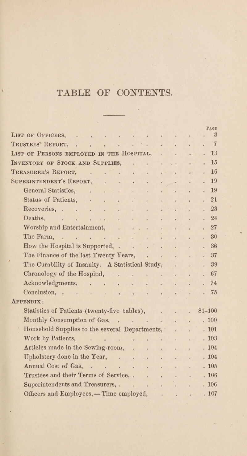 TABLE OF CONTENTS. Page List of Officers, ......... 3 Trustees’ Report, . . . . 7 List of Persons employed in the Hospital, . . . .13 Inventory of Stock and Supplies, . . . . .15 Treasurer’s Report, . . . . . . . . .16 Superintendent’s Report, . . . . . . . .19 General Statistics,.19 Status of Patients, • . . 21 Recoveries,.23 Deaths,..24 Worship and Entertainment, . . ..27 The Farm,.30 How the Hospital is Supported,..36 The Finance of the last Twenty Years,.37 The Curability of Insanity. A Statistical Study, . . .39 Chronology of the Hospital, . ..67 Acknowledgments,..74 Conclusion,.75 Appendix : Statistics of Patients (twenty-five tables), . . . 81-100 Monthly Consumption of Gas,.100 Household Supplies to the several Departments, . . . 101 Work by Patients, . . . . . . . . . 103 Articles made in the Sewing-room,.104 Upholstery done in the Year,.104 Annual Cost of Gas,.105 Trustees and their Terms of Service,.106 Superintendents and Treasurers,.106 Officers and Employees,— Time employed, .... 107