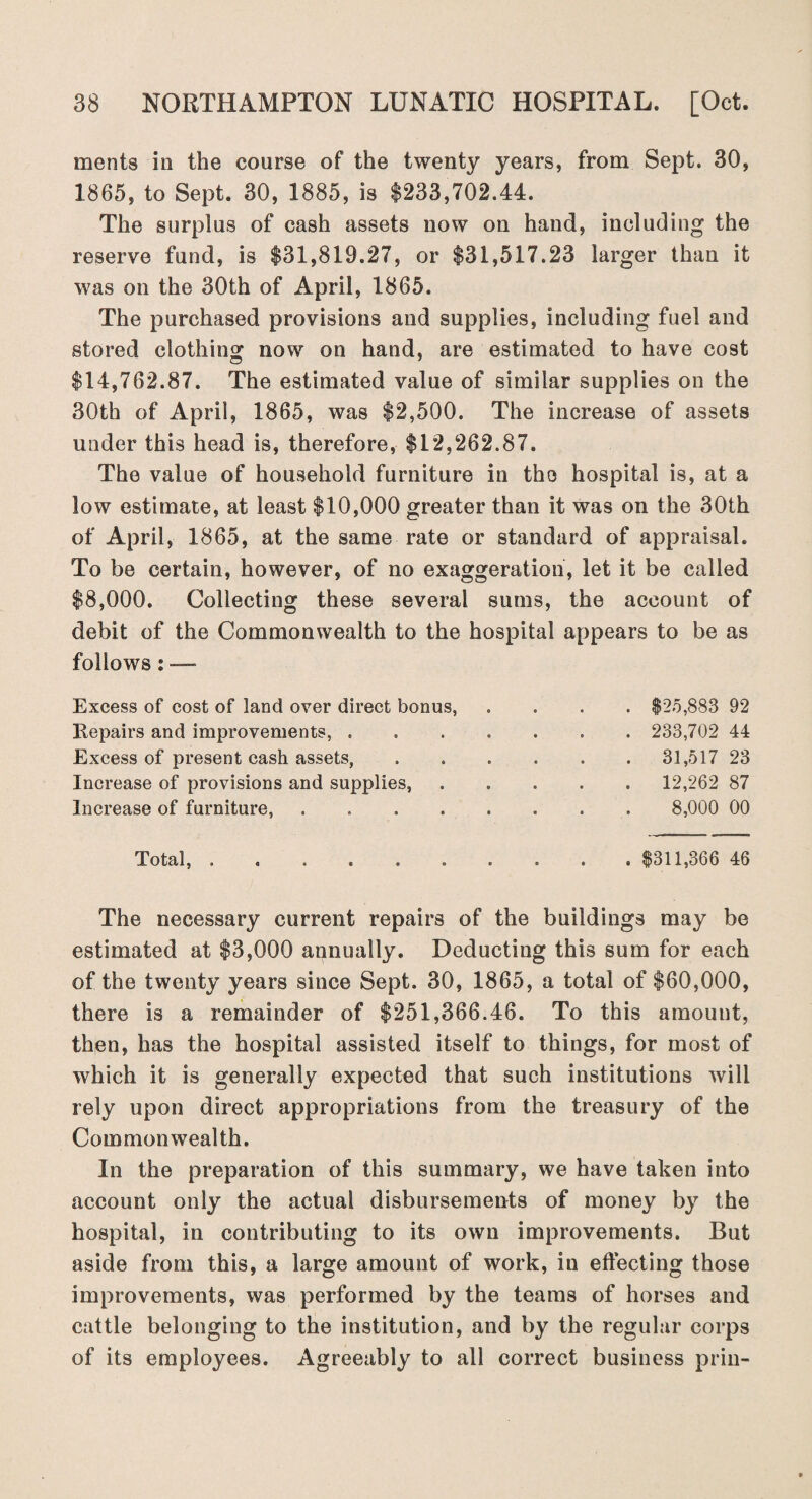 ments in the course of the twenty years, from Sept. 30, 1865, to Sept. 30, 1885, is $233,702.44. The surplus of cash assets now on hand, including the reserve fund, is $31,819.27, or $31,517.23 larger than it was on the 30th of April, 1865. The purchased provisions and supplies, including fuel and stored clothing now on hand, are estimated to have cost $14,762.87. The estimated value of similar supplies on the 30th of April, 1865, was $2,500. The increase of assets under this head is, therefore, $12,262.87, The value of household furniture in the hospital is, at a low estimate, at least $10,000 greater than it was on the 30th of April, 1865, at the same rate or standard of appraisal. To be certain, however, of no exaggeration, let it be called $8,000. Collecting these several sums, the account of debit of the Commonwealth to the hospital appears to be as follows: — Excess of cost of land over direct bonus, .... $25,883 92 Repairs and improvements, ....... 233,702 44 Excess of present cash assets, . . . . . . 31,517 23 Increase of provisions and supplies, ..... 12,262 87 Increase of furniture, ........ 8,000 00 Total,..$311,366 46 The necessary current repairs of the buildings may be estimated at $3,000 annually. Deducting this sum for each of the twenty years since Sept. 30, 1865, a total of $60,000, there is a remainder of $251,366.46. To this amount, then, has the hospital assisted itself to things, for most of which it is generally expected that such institutions will rely upon direct appropriations from the treasury of the Commonwealth. In the preparation of this summary, we have taken into account only the actual disbursements of money by the hospital, in contributing to its own improvements. But aside from this, a large amount of work, in effecting those improvements, was performed by the teams of horses and cattle belonging to the institution, and by the regular corps of its employees. Agreeably to all correct business prin-