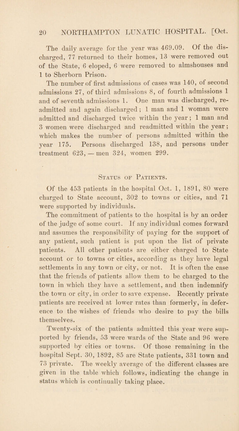 The daily average for the year was 469.09. Of the dis¬ charged, 77 returned to their homes, 13 were removed out of the State, 6 eloped, 6 were removed to almshouses and 1 to Sherborn Prison. The number of first admissions of cases was 140, of second admissions 27, of third admissions 8, of fourth admissions 1 and of seventh admissions 1. One man was discharged, re¬ admitted and again discharged ; 1 man and 1 woman were admitted and discharged twice within the year; 1 man and 3 women were discharged and readmitted within the year; which makes the number of persons admitted within the year 175. Persons discharged 138, and persons under treatment 623, — men 324, women 299. Status of Patients. Of the 453 patients in the hospital Oct. 1, 1891, 80 were charged to State account, 302 to towns or cities, and 71 were supported by individuals. The commitment of patients to the hospital is by an order of the judge of some court. If any individual comes forward and assumes the responsibility of paying for the support of any patient, such patient is put upon the list of private patients. All other patients are either charged to State account or to towns or cities, according as they have legal settlements in any town or city, or not. It is often the case that the friends of patients allow them to be charged to the town in which they have a settlement, and then indemnify the town or city, in order to save expense. Recently private patients are received at lower rates than formerly, in defer¬ ence to the wishes of friends who desire to pay the bills themselves. Twenty-six of the patients admitted this year were sup¬ ported by friends, 53 were wards of the State and 96 were supported by cities or towns. Of those remaining in the hospital Sept. 30, 1892, 85 are State patients, 331 town and 73 private. The weekly average of the different classes are given in the table which follows, indicating the change in status which is continually taking place.