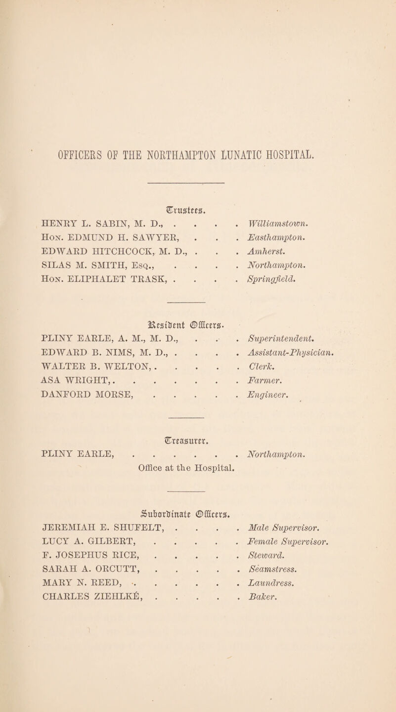 OFFICERS OF THE NORTHAMPTON LUNATIC HOSPITAL. trustees, HENRY L. SABIN, M. D., . Hon. EDMUND H. SAWYER, EDWARD HITCHCOCK, M. D., . SILAS M. SMITH, Esq., Hon. ELIPHALET TRASK, . ^fitters- PLINY EARLE, A. M., M. D., EDWARD B. NIMS, M. D., . WALTER B. WELTON, .... ASA WRIGHT,. DANEORD MORSE, .... PLINY EARLE, treasurer. • • • • Office at the Hospital. ^ufrortitnatc 0Stccrs. JEREMIAH E. SHUEELT, . LUCY A. GILBERT, .... E. JOSEPHUS RICE, .... SARAH A. ORCUTT, .... MARY N. REED,. CHARLES ZIEHLKF:, .... Williamstown. Eastliampton. Amherst. Northampton. Springfield. Superintendent. Assistant-Physician. Clerk. Farmer. Engineer. Northampton. Male Supervisor. Female Supervisor. Steward. Seamstress. Laundress. Baker. 1