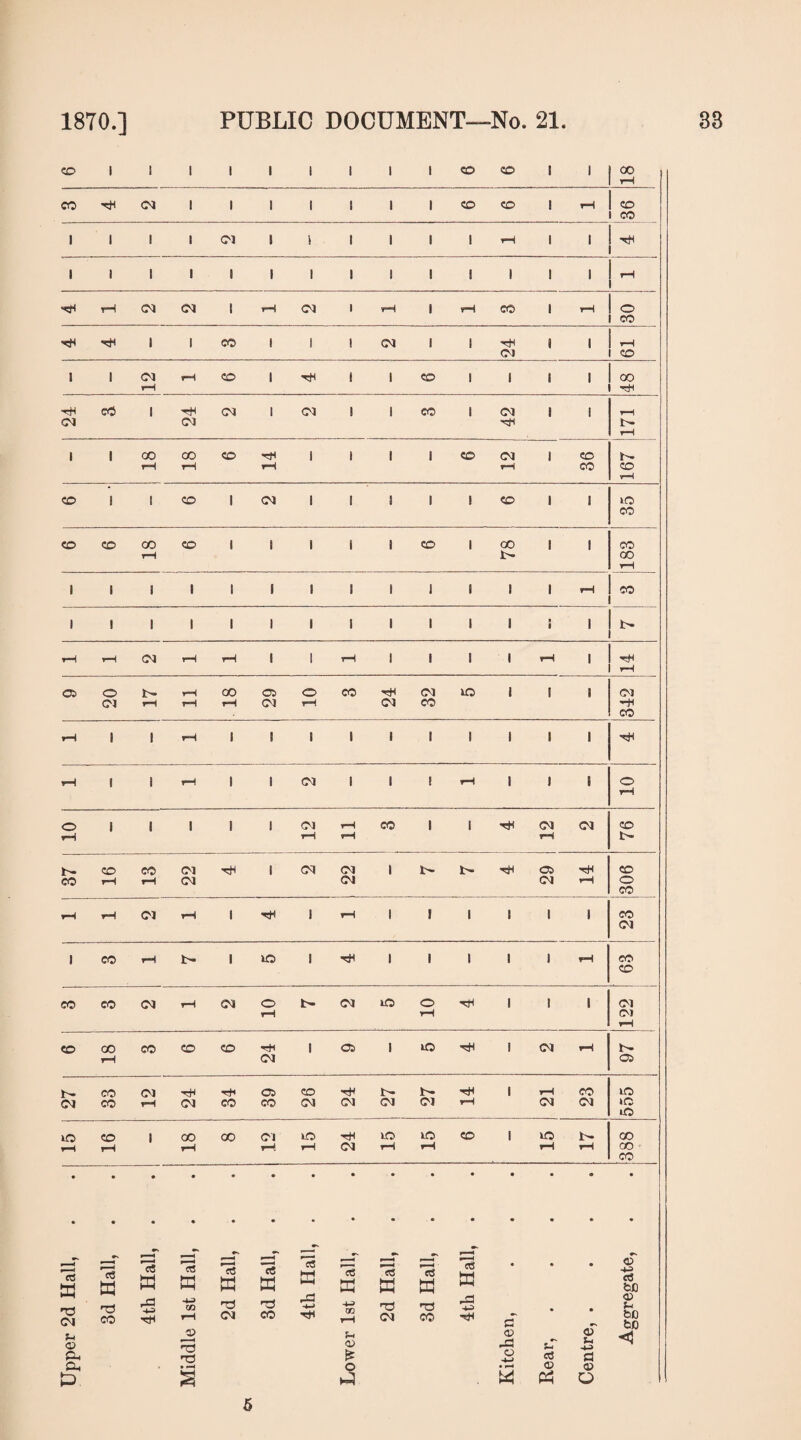 CD 1 1 l i 1 1 1 I 1 CO CO 1 i co rH CO 03 1 i 1 1 1 i 1 CO CO 1 CO CO 1 1 1 1 CM 1 l 1 1 1 l rH 1 , ■ntc 1 1 1 1 1 1 1 1 i 1 1 i 1 i rH tH CM CM 1 rH CM 1 rH 1 tH CO 1 rH o CO Tfl tH 1 1 eo i 1 1 03 1 1 hH 1 . - Ol co 1 1 CM rH CO l rH 1 1 CO 1 1 1 , 00 rH HH hH e0 i CM i CM 1 1 eo 1 03 ! i rH CM CM i- rH 1 1 GO CO CO HH 1 1 1 1 CO 03 1 CO b- rH rH rH rH CO co rH CD 1 i CO 1 CM 1 1 1 1 I CO 1 1 30 CO CO CD CO CO 1 1 1 1 1 CO 1 CO 1 1 CO rH 3> OO rH 1 1 i 1 1 1 1 1 1 1 1 1 1 - 1 1 i 1 1 1 1 1 1 1 1 1 1 1 »H i—l 03 rH rH 1 1 rH 1 1 1 1 rH , ■nH rH 05 O b- rH CO 05 o CO HC Ol 30 1 i ! 03 03 rH rH rH CM rH 03 co -H CO i—1 1 i rH i 1 I 1 1 1 1 1 i 1 rH 1 I rH i 1 CM 1 1 l rH 1 i i o tH o 1 i i i 1 CM rH co 1 i 03 03 co »h rH rH rH t- b- CO CO CM rH 1 CM CM 1 b- ■HH -H CO CO rH rH CM 03 03 rH O CO 1H rH CM rH 1 I rH l [ 1 i 1 1 CO 03 1 co rH b- 1 30 i l 1 1 i 1 rH CO CO CO CO CM rH 03 o 03 30 o i 1 i 03 rH rH Ol rH CO CO CO CO CO hH 1 05 1 30 -dn i 03 rH 3^ H (M 05 b- CO CM H* rH 05 CO •H b- I— hJ4 i rH CO 30 Ol CO rH CM CO CO CM 03 03 03 rH 03 03 30 tO uo CO i CO co CM 30 -H 30 30 CO i 30 00 rH rH rH rH rH 03 iH rH rH rH CO CO • • l3 a • 'eg a 'cS a a r. 13 a *c3 a 13 a 15 a 13 a 13 a 13 a • • rs o H a bfl n3 CM n3 CO -5 T* go rH no CM no co rO -l-> hH -4-3 m rH no 03 n3 CO rO d • • <D S-i bO bD t-i <D © t—4 u a> <v 5-T «T JH -4J <3 Oh T3 £ o c3 d Oh • i—4 o <D O a w a O 5